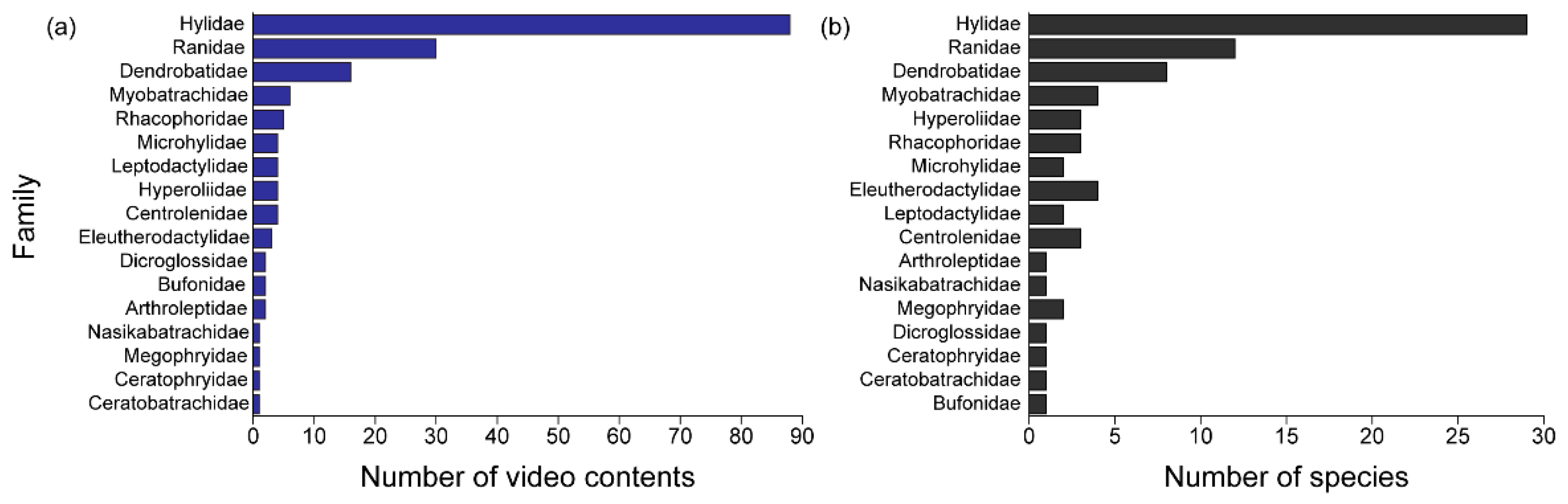 Sustainability 14 10258 g002