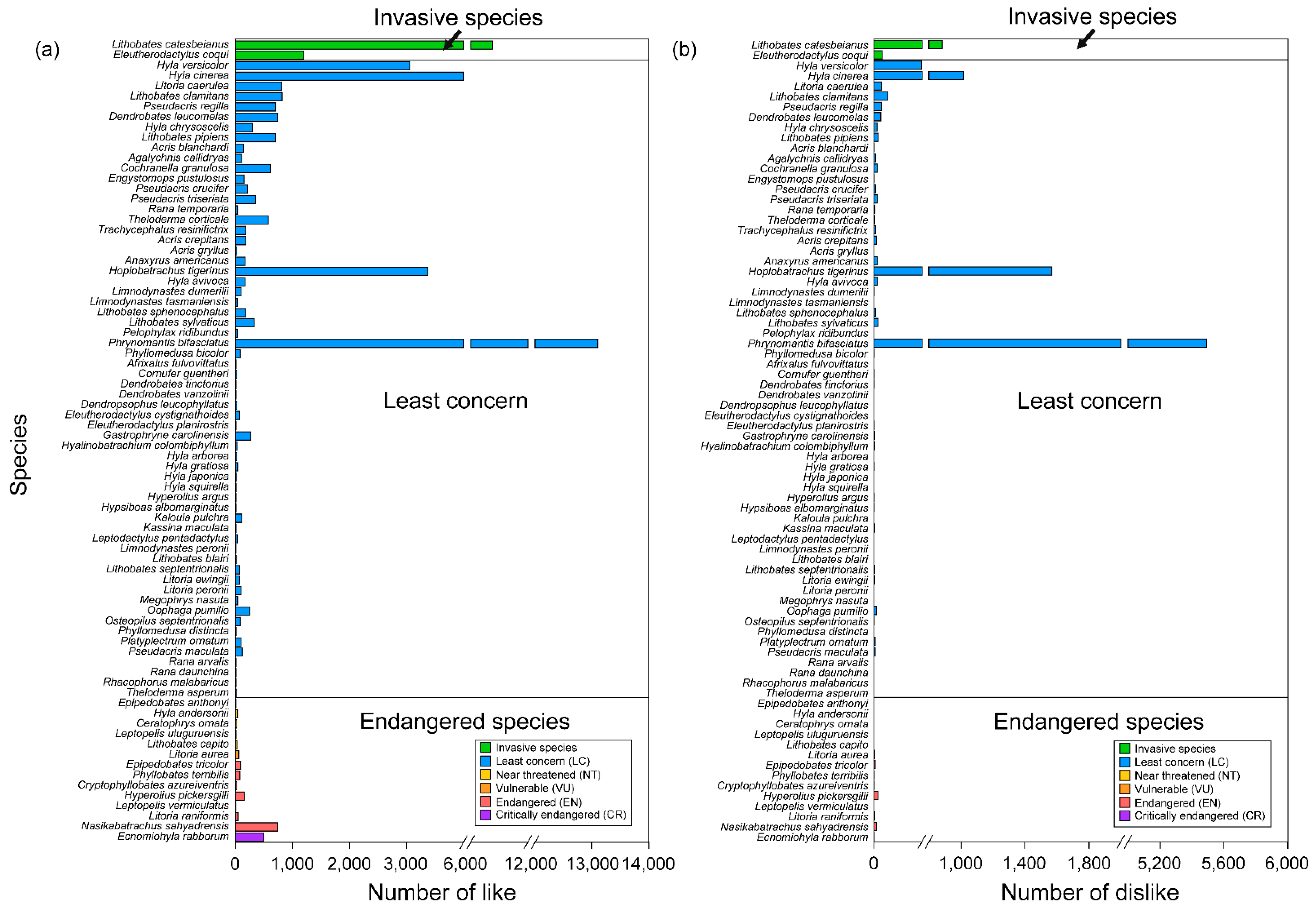 Sustainability 14 10258 g004