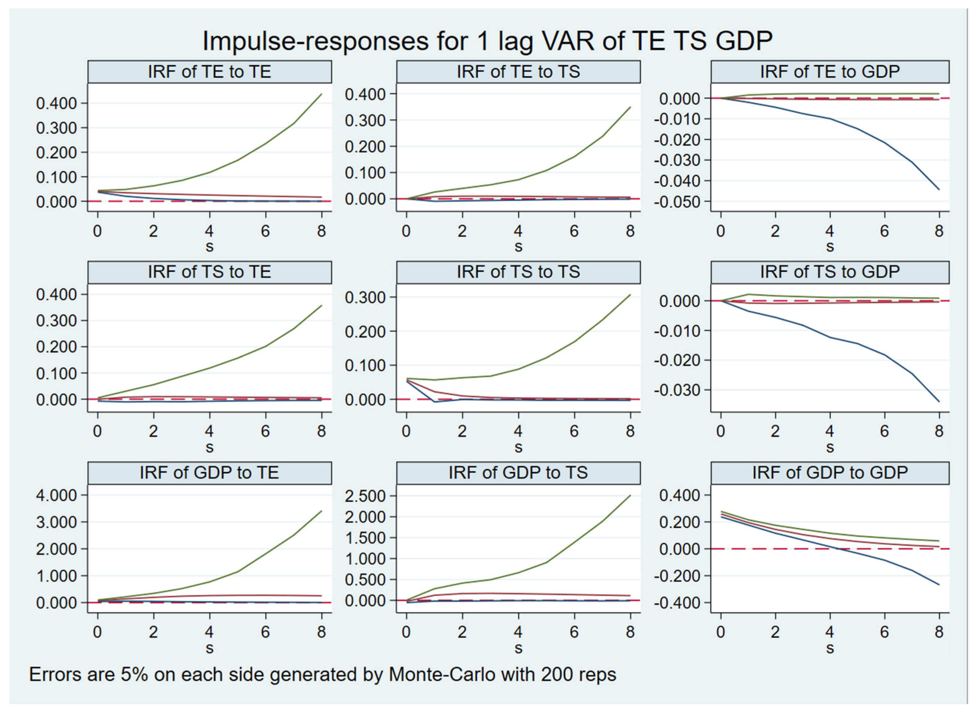 Sustainability 14 10267 g002