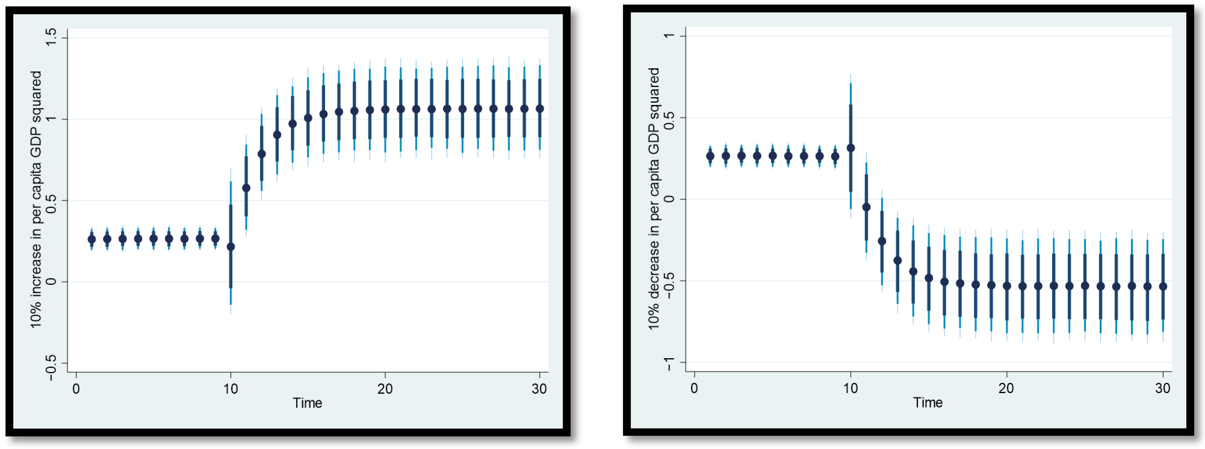 Sustainability 14 10268 g006