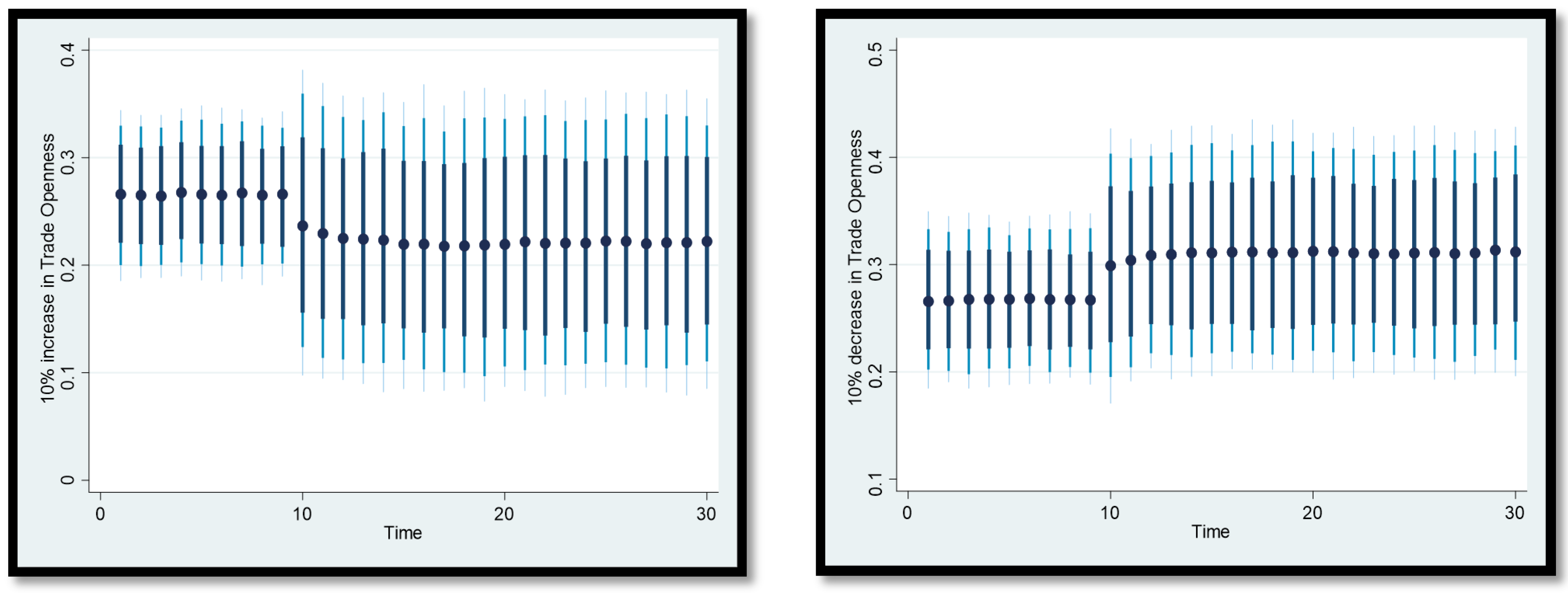 Sustainability 14 10268 g007