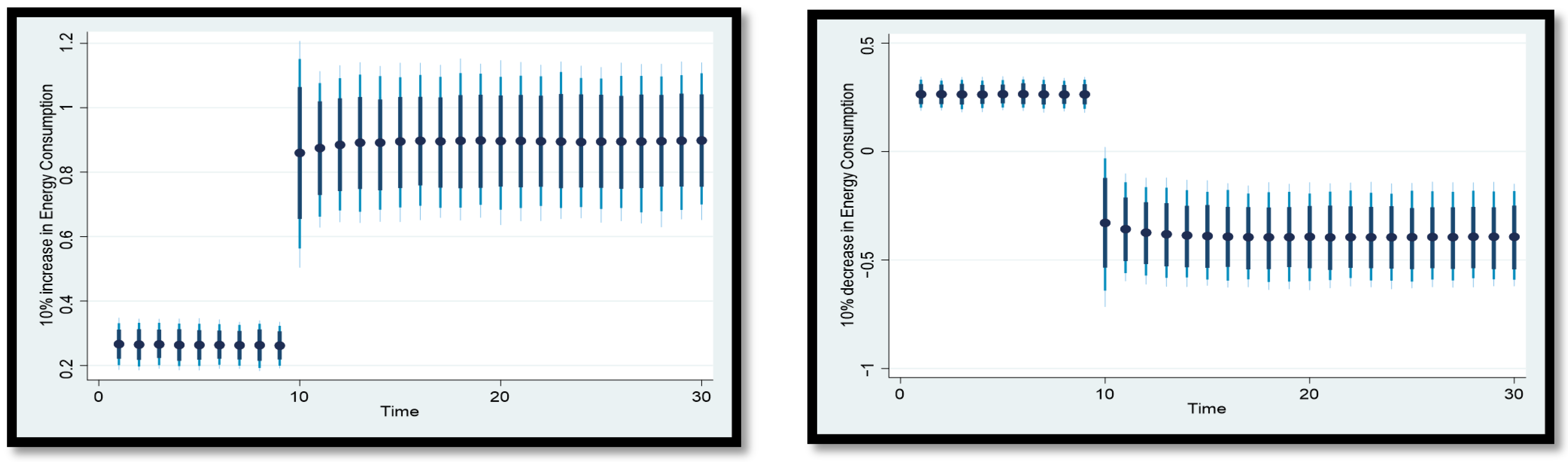 Sustainability 14 10268 g008