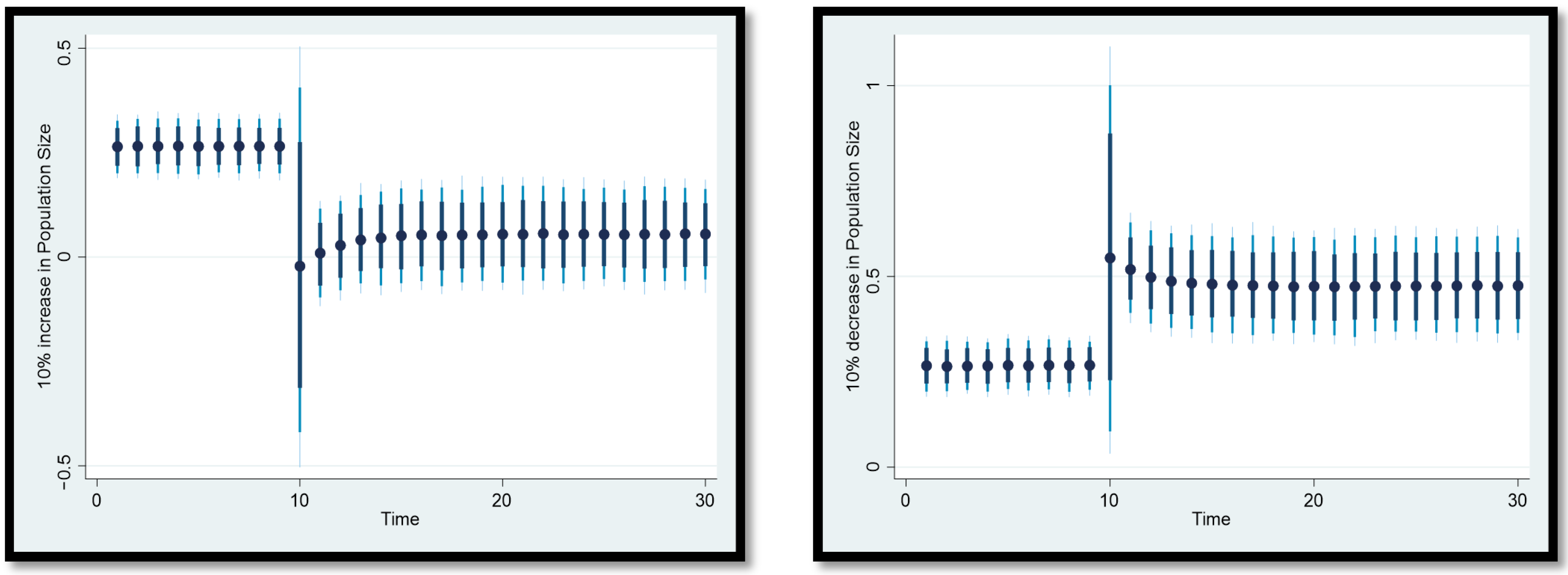 Sustainability 14 10268 g009