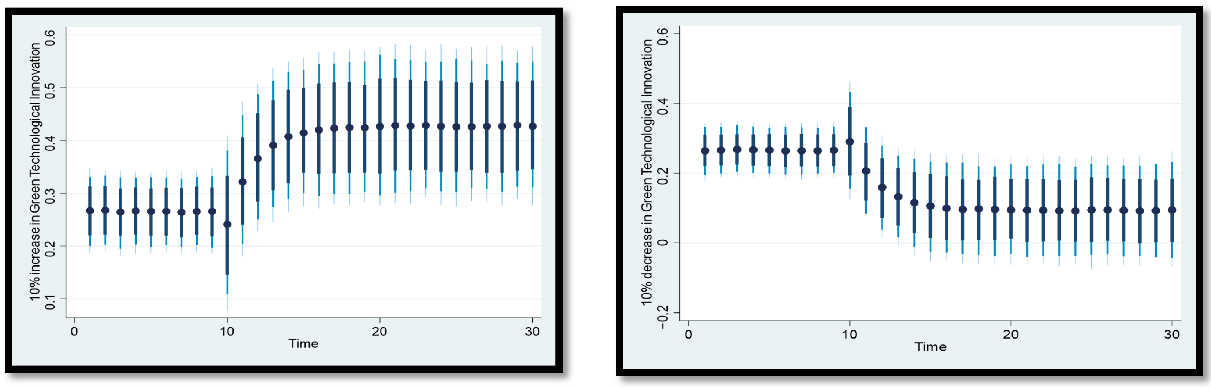 Sustainability 14 10268 g010