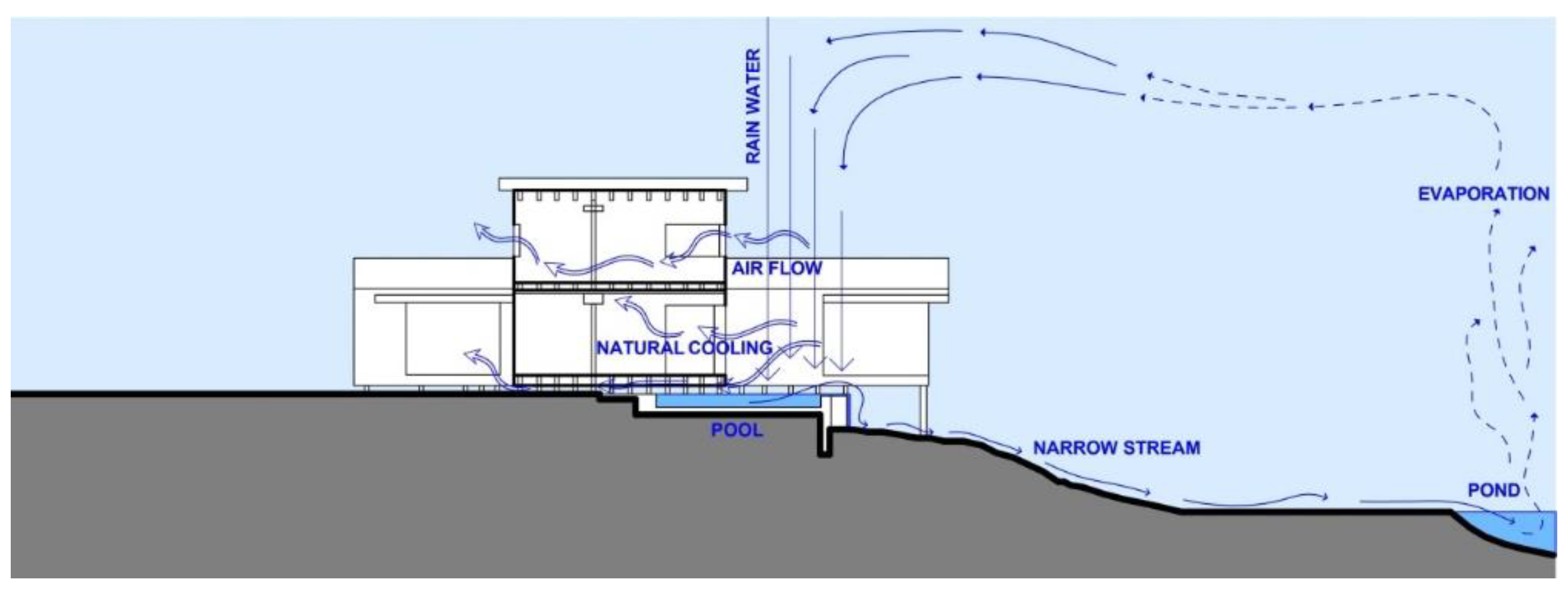 Sustainability 14 10273 g005