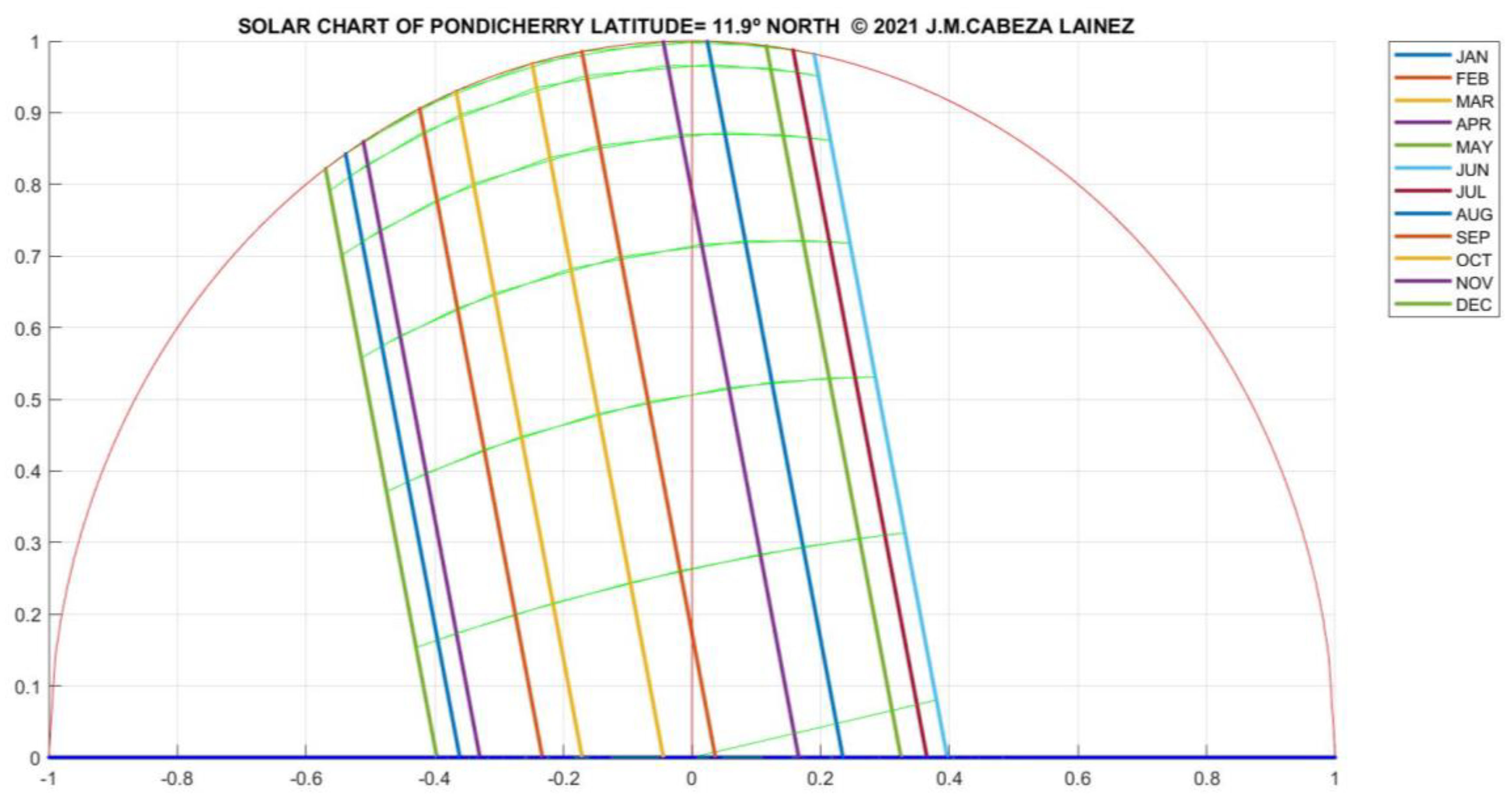 Sustainability 14 10273 g010