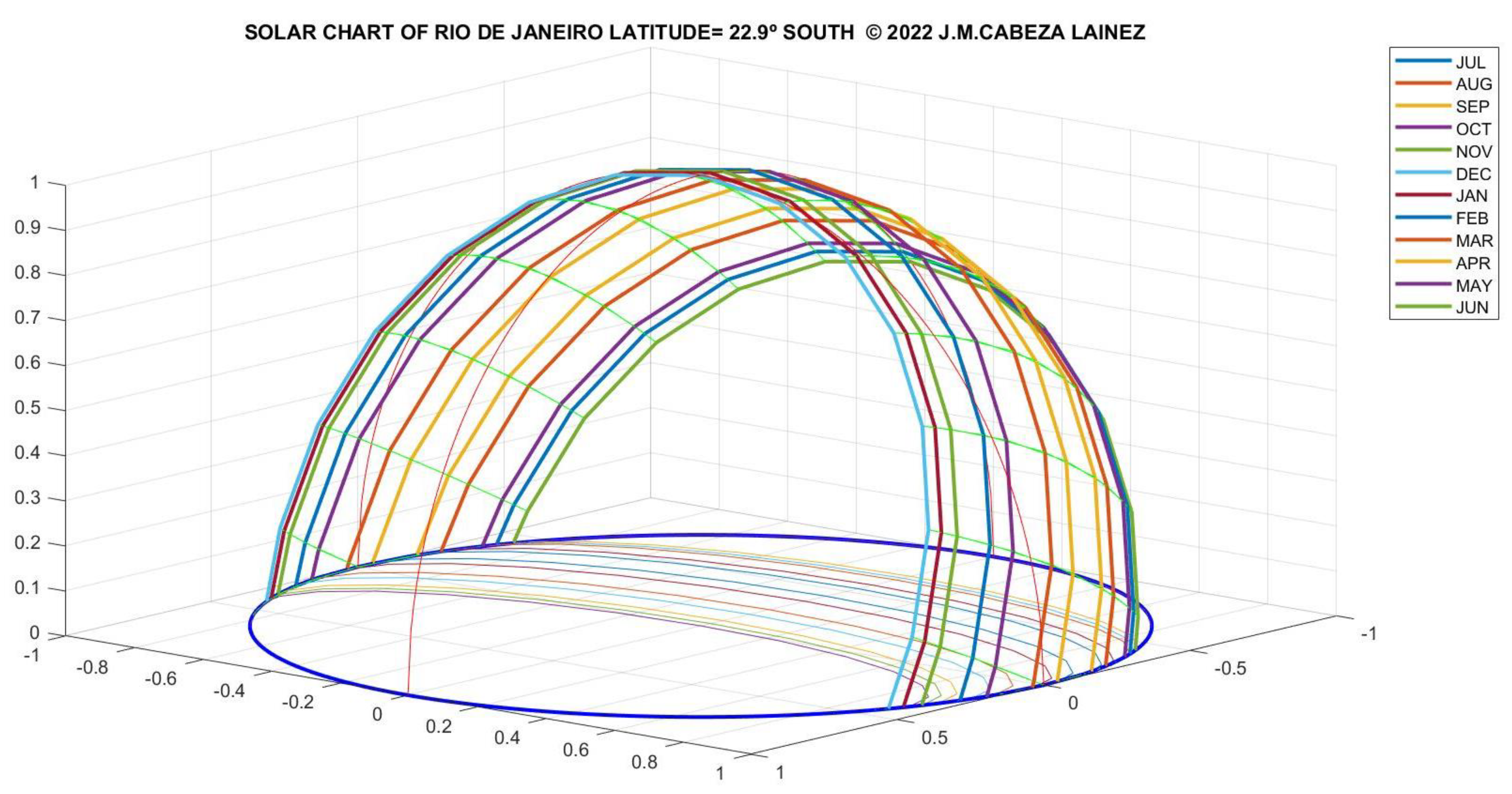 Sustainability 14 10273 g014