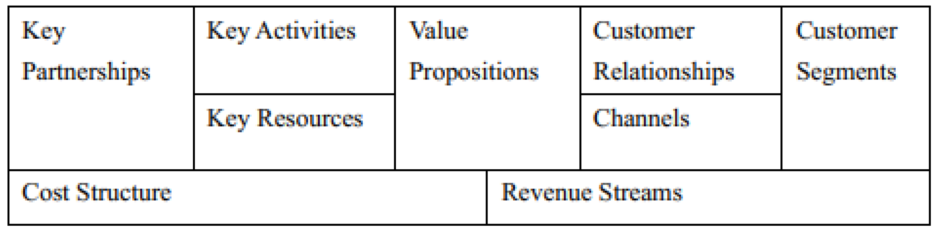 Sustainability 14 10274 g002 550