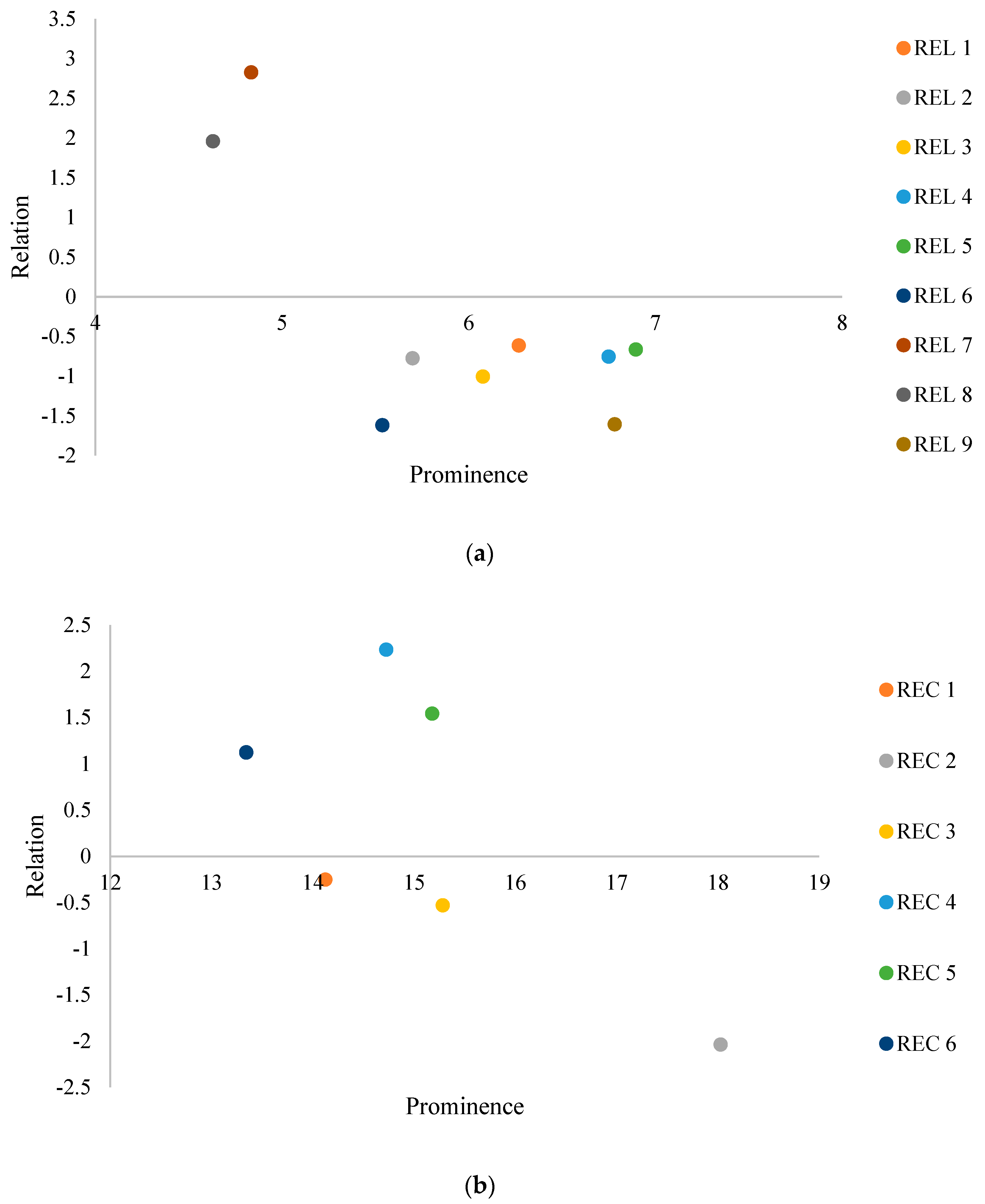 Sustainability 14 10277 g003