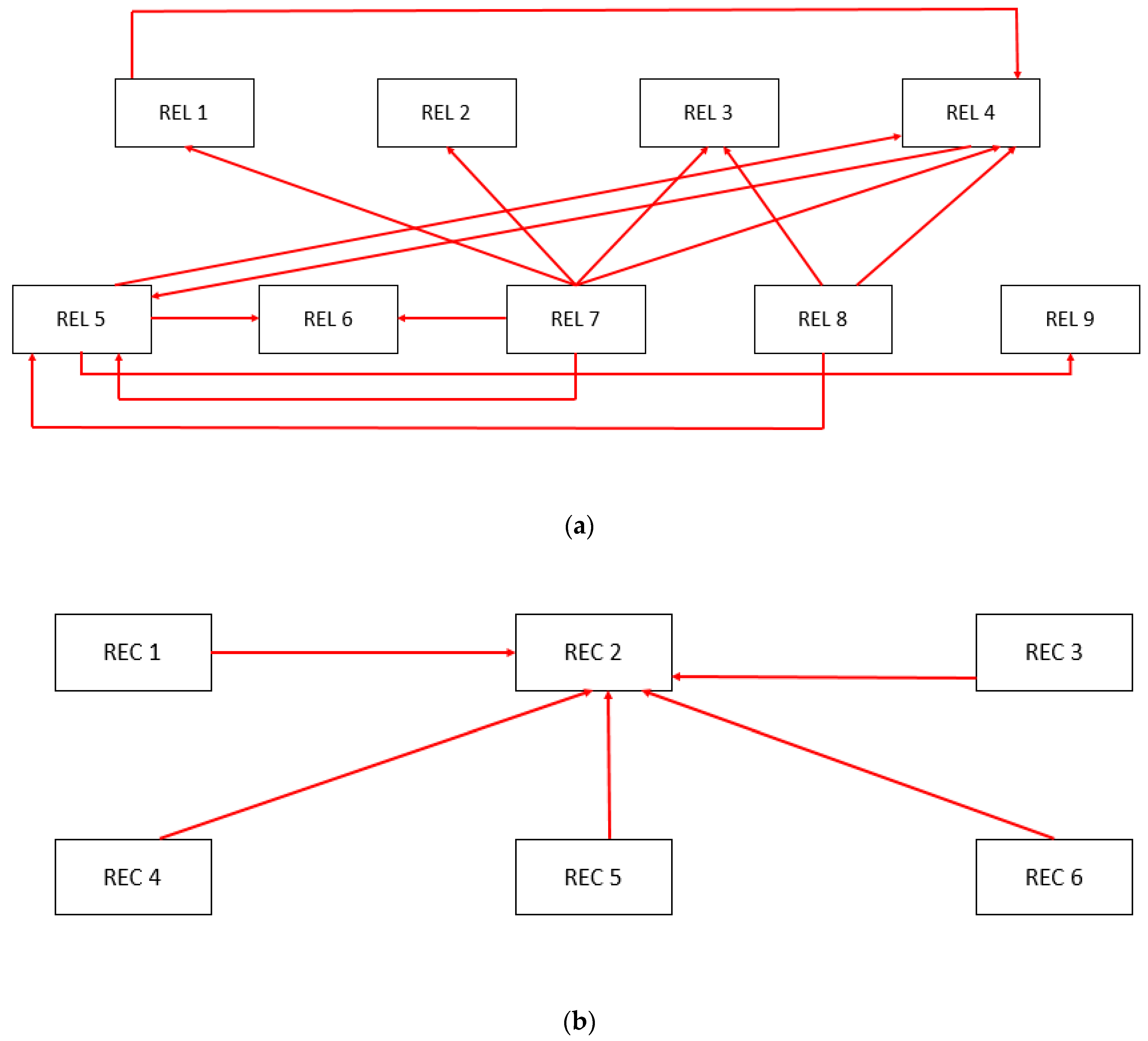 Sustainability 14 10277 g004
