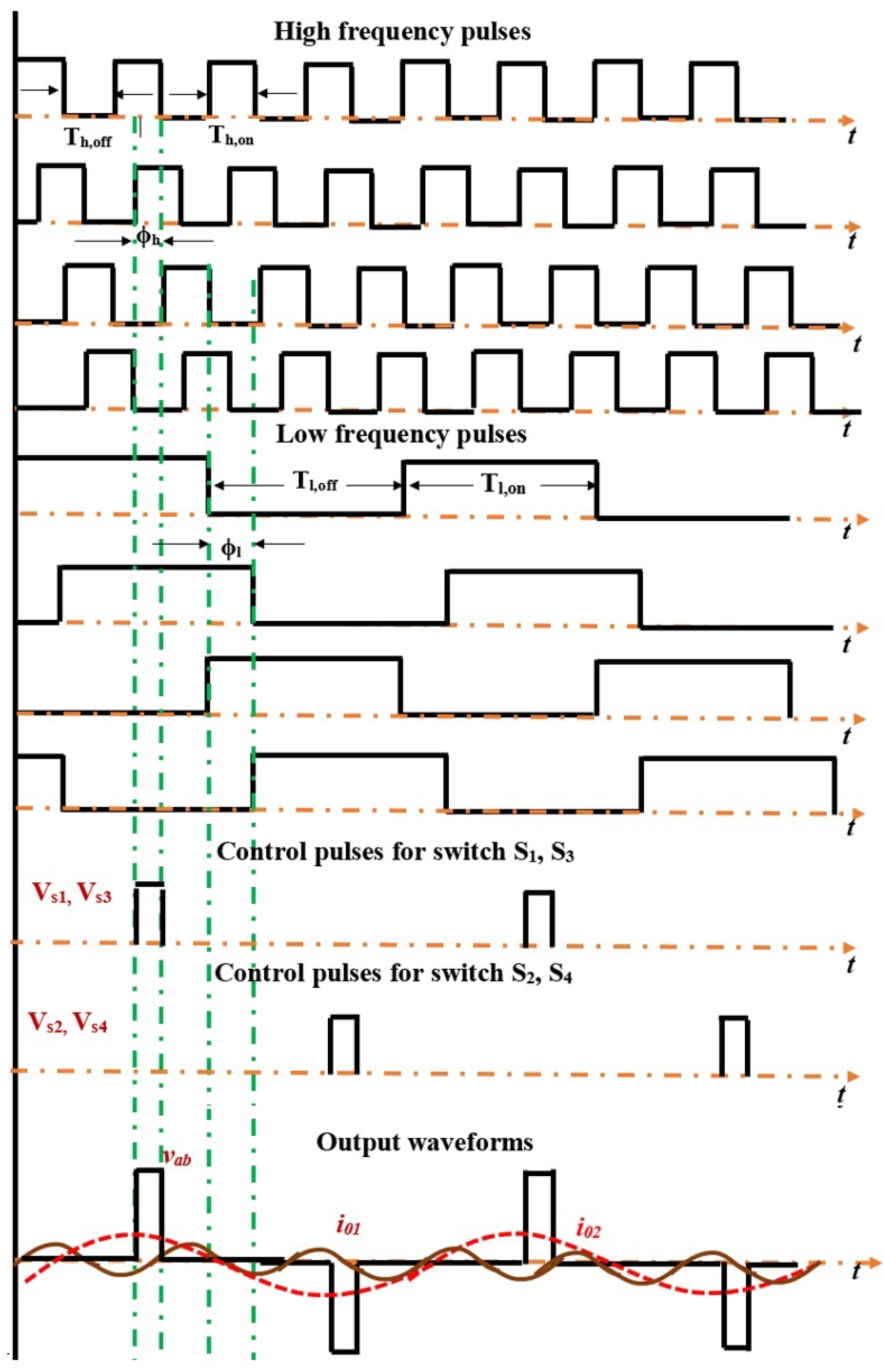 Sustainability 14 10278 g004
