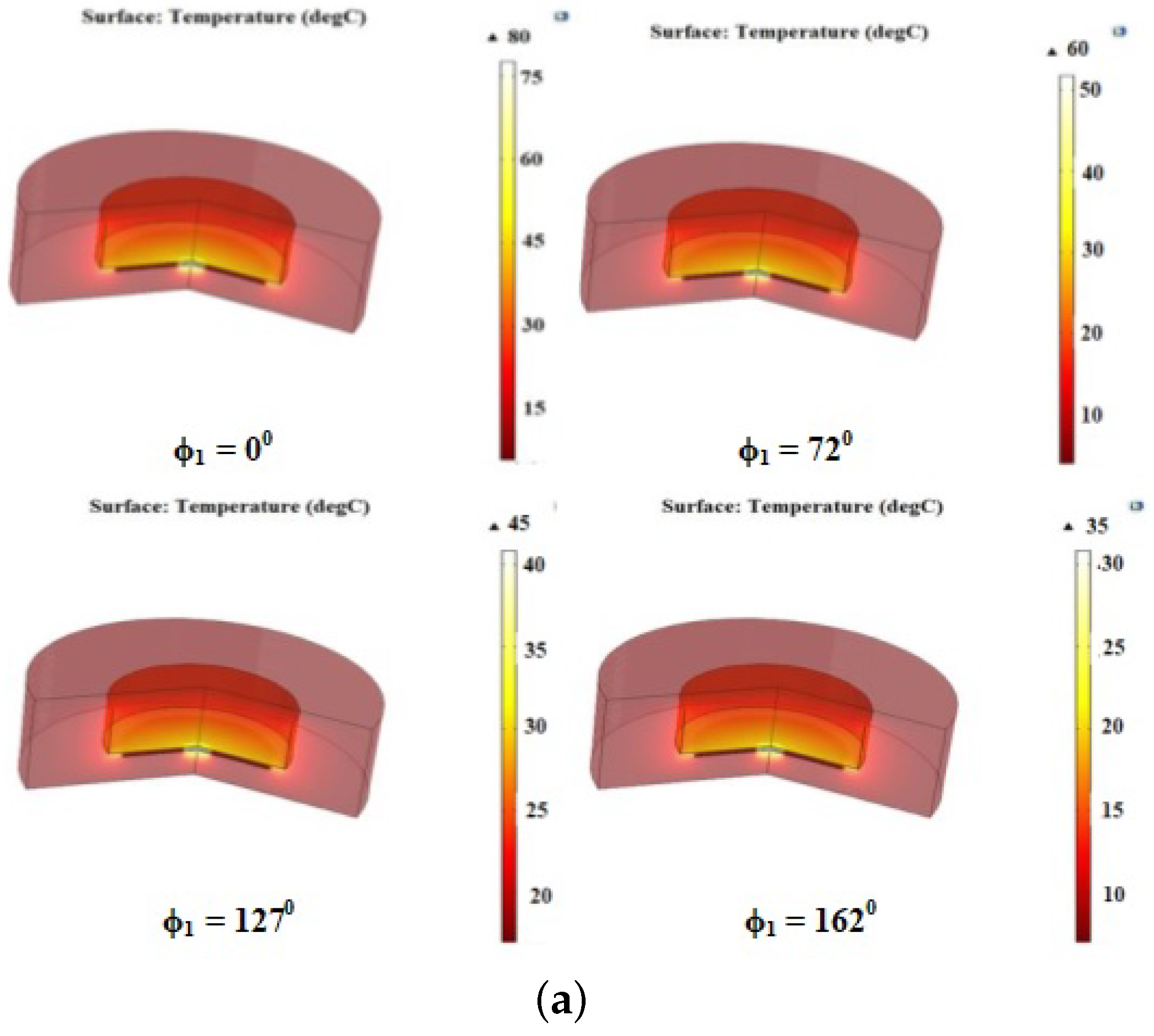 Sustainability 14 10278 g009a