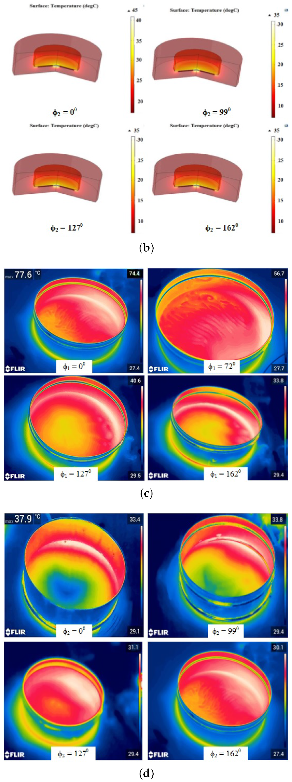 Sustainability 14 10278 g009b