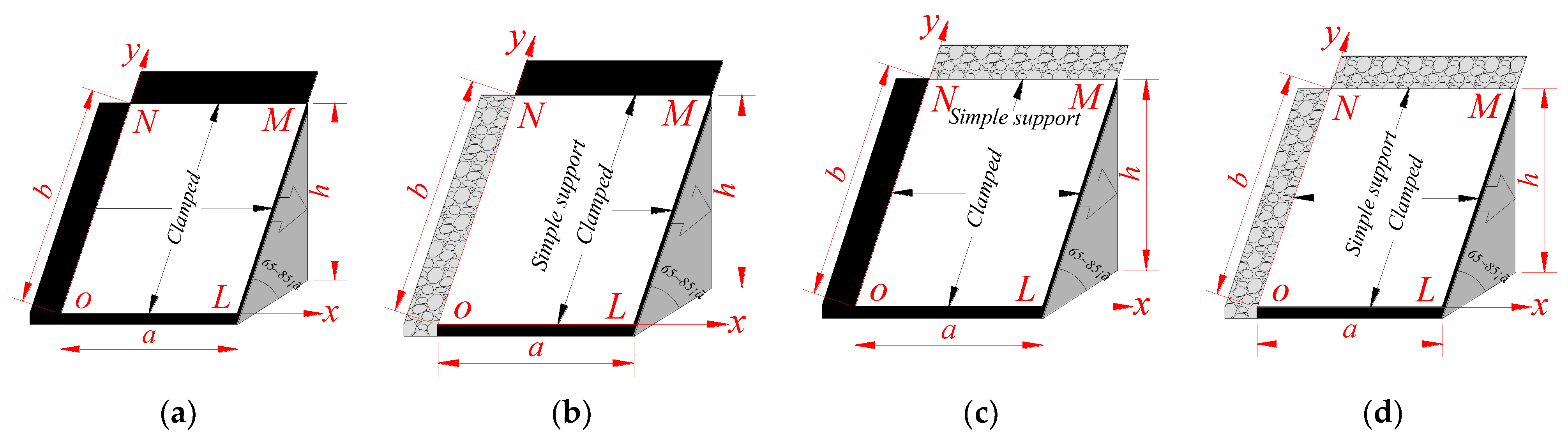 Sustainability 14 10285 g004 550