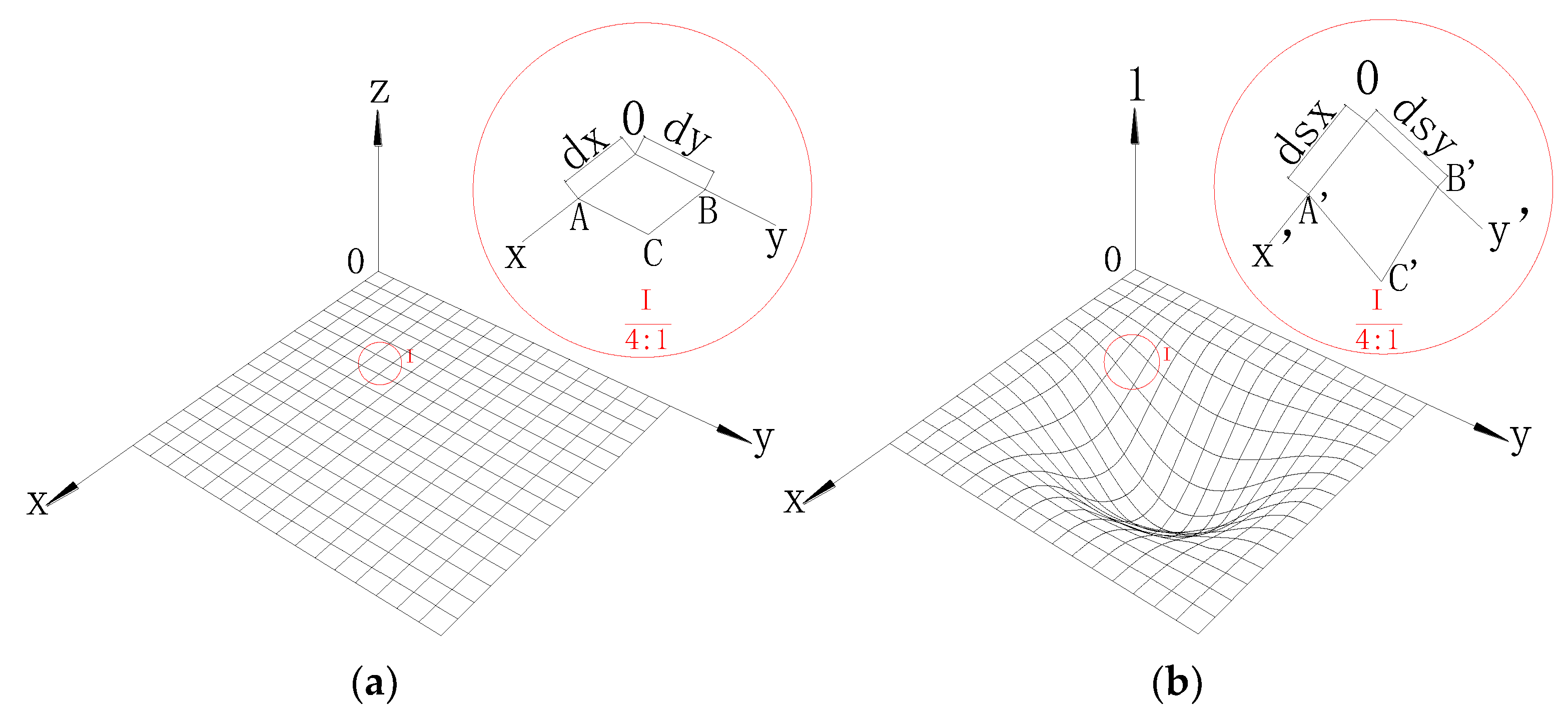 Sustainability 14 10285 g005 550