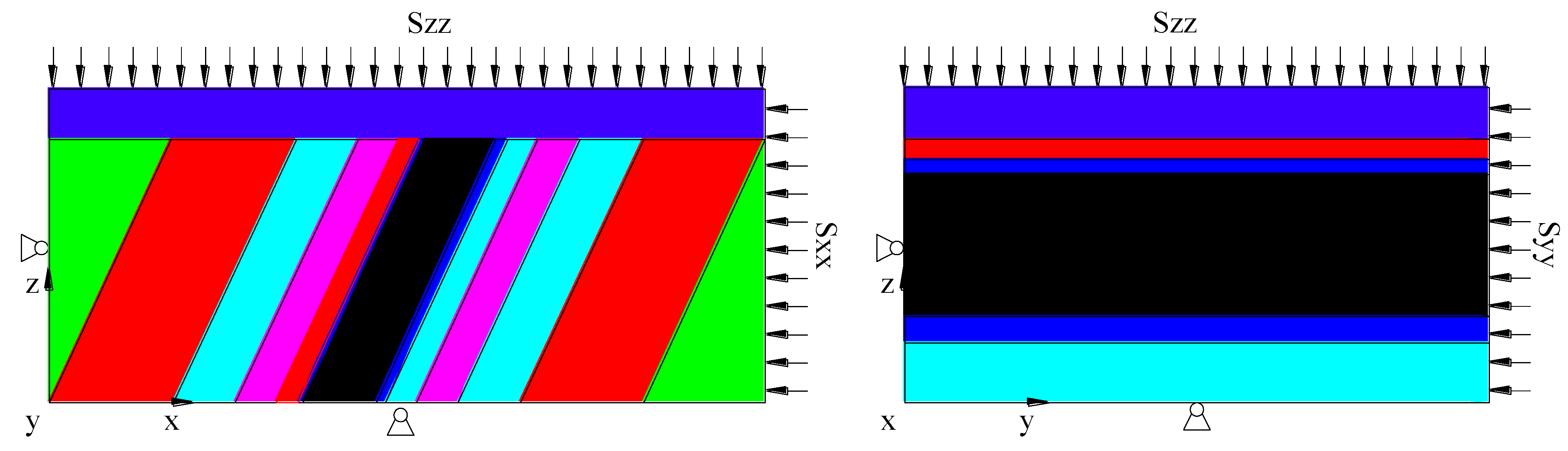 Sustainability 14 10285 g006 550