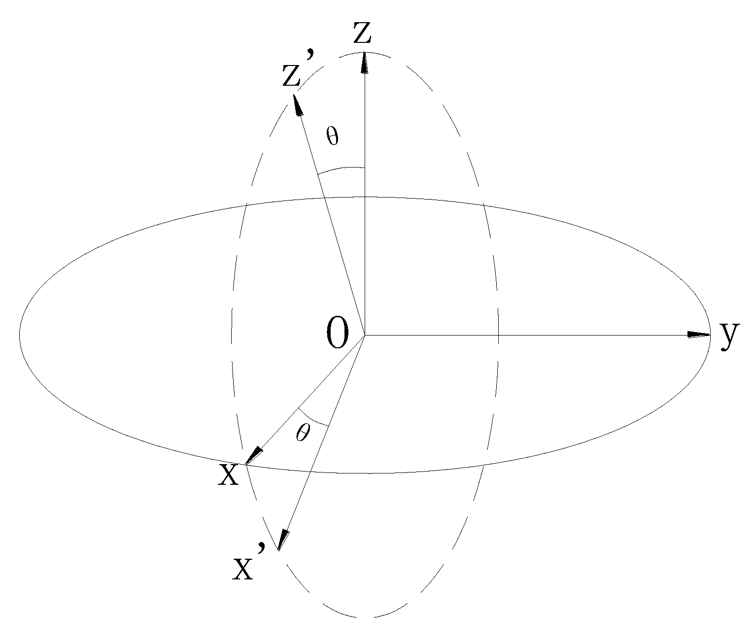 Sustainability 14 10285 g007 550