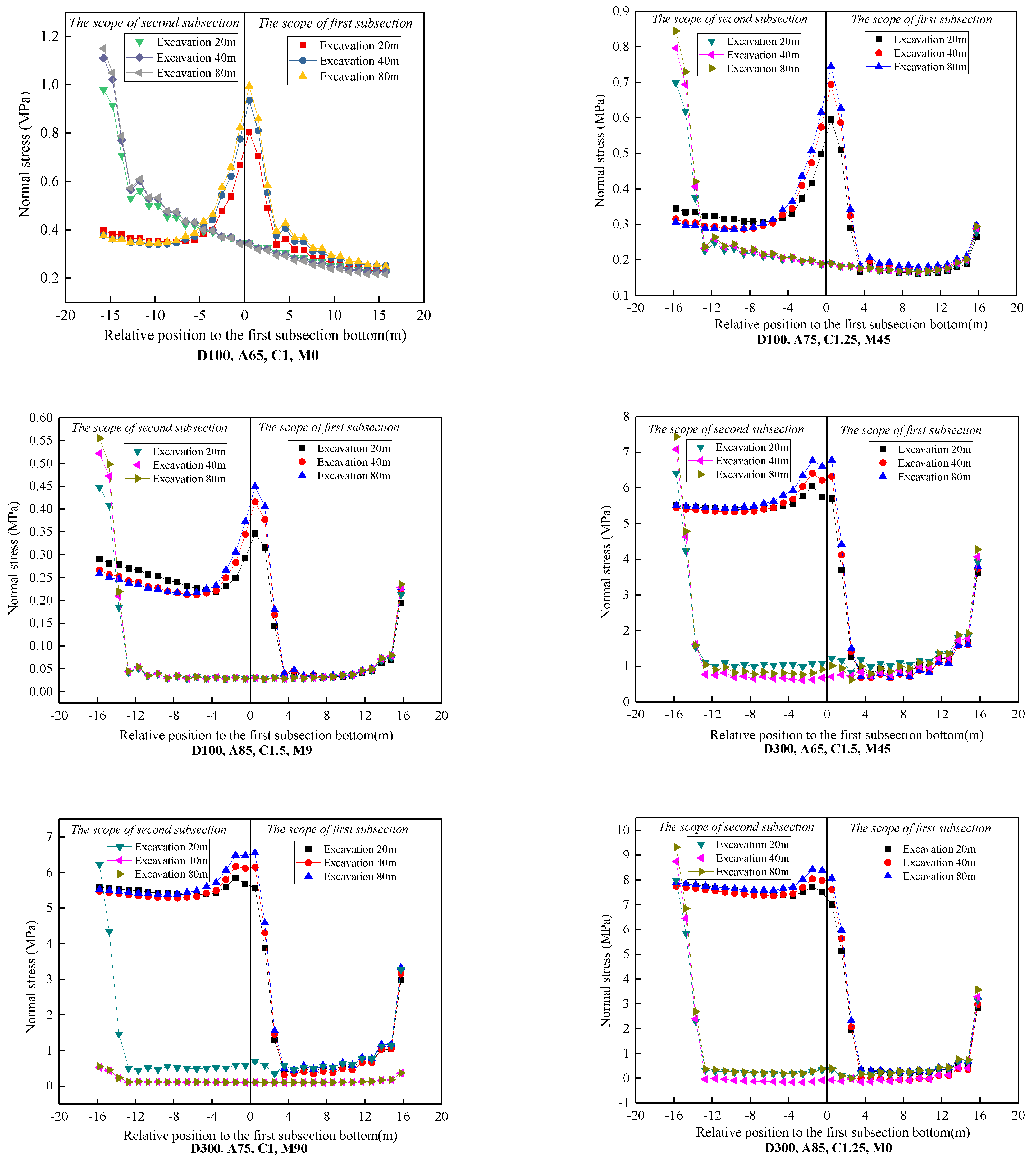 Sustainability 14 10285 g008a 550