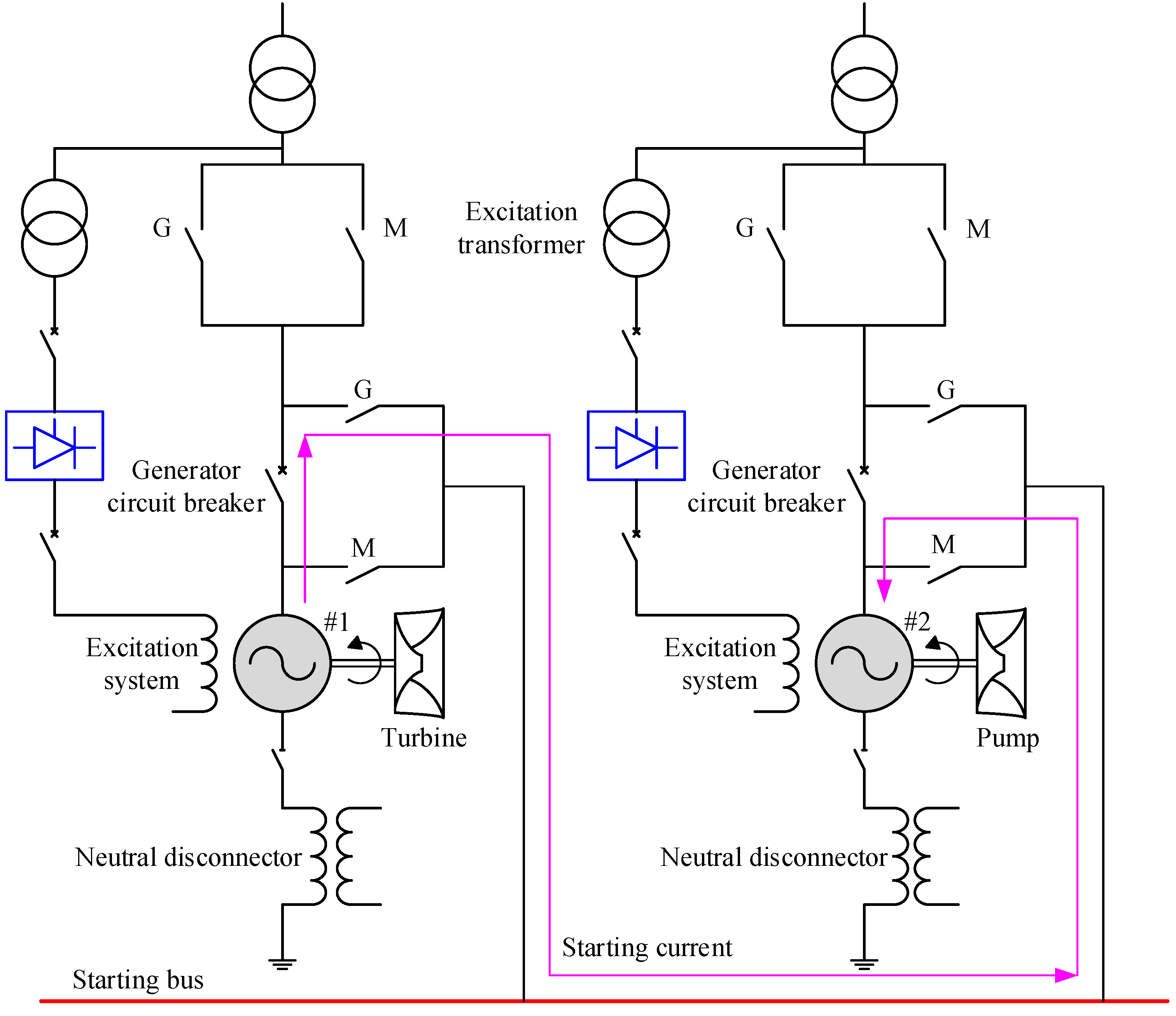 Sustainability 14 10289 g002