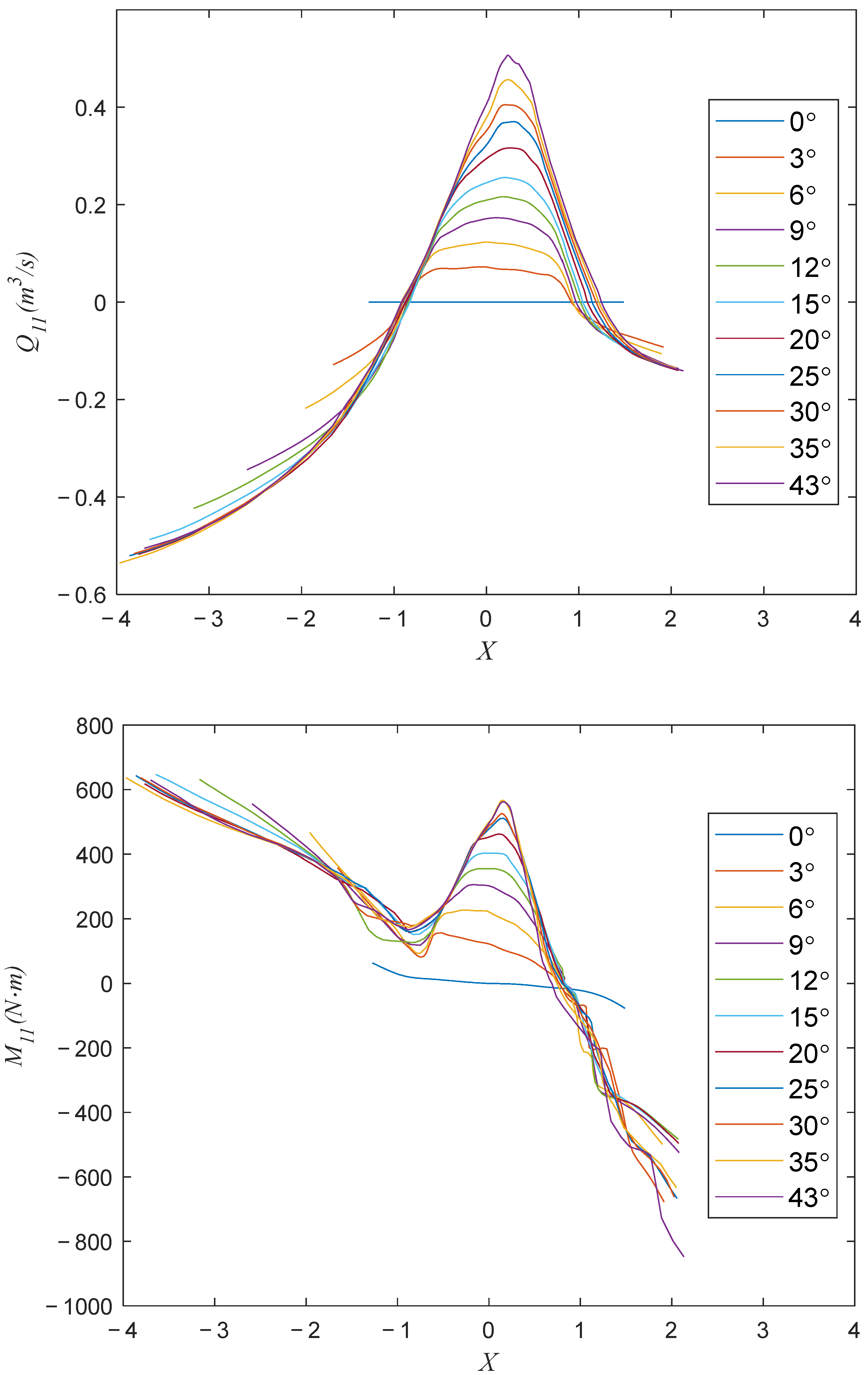 Sustainability 14 10289 g004