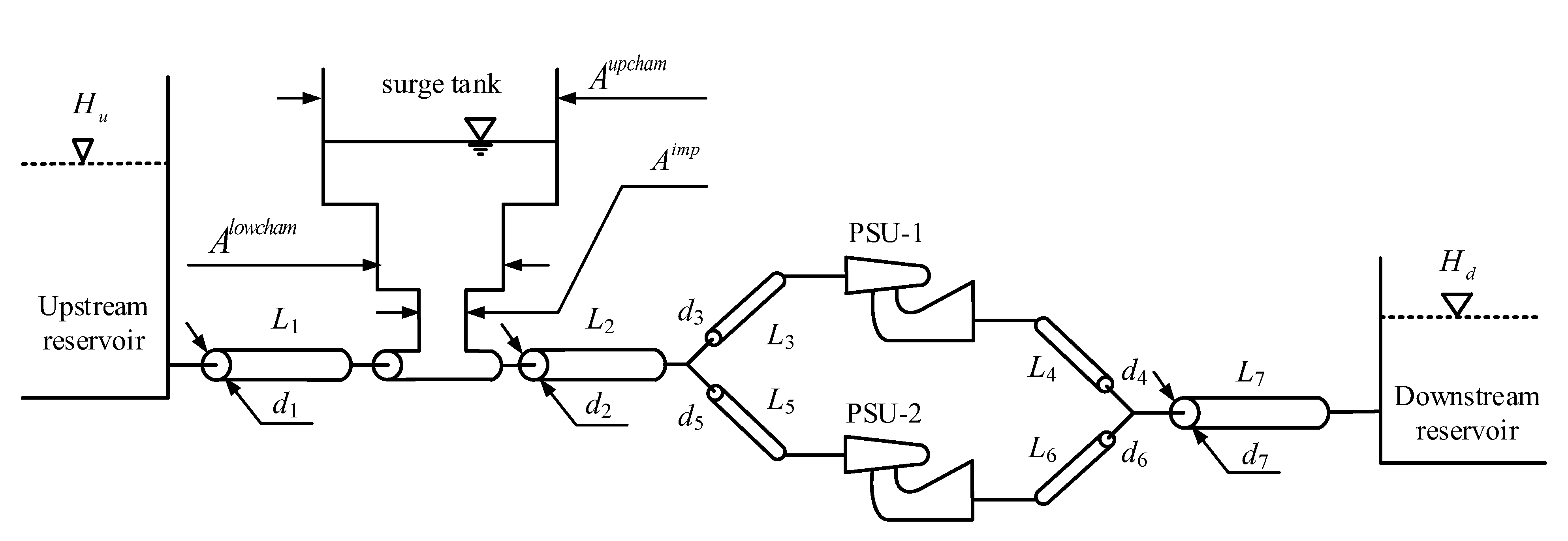 Sustainability 14 10289 g007