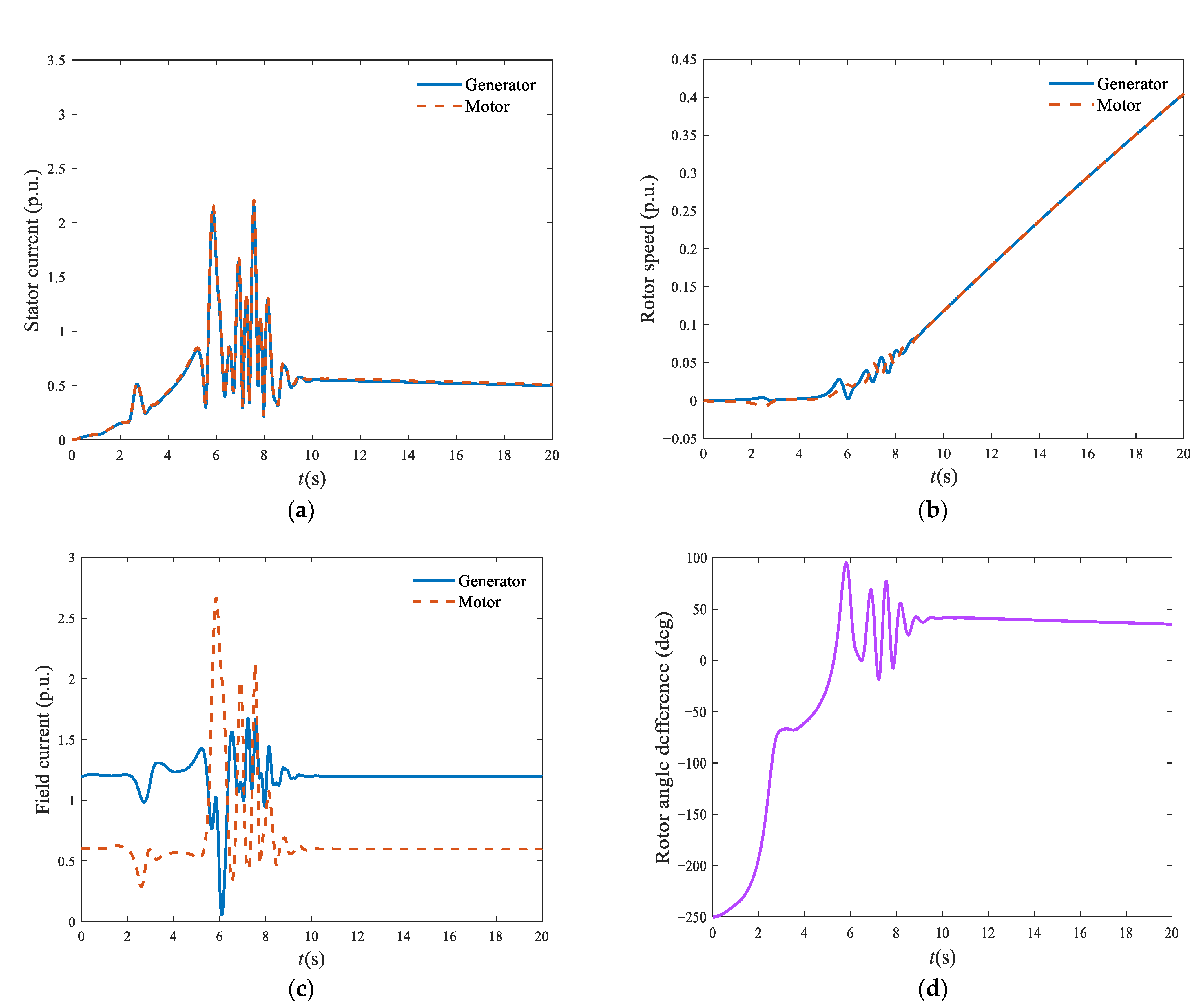 Sustainability 14 10289 g009