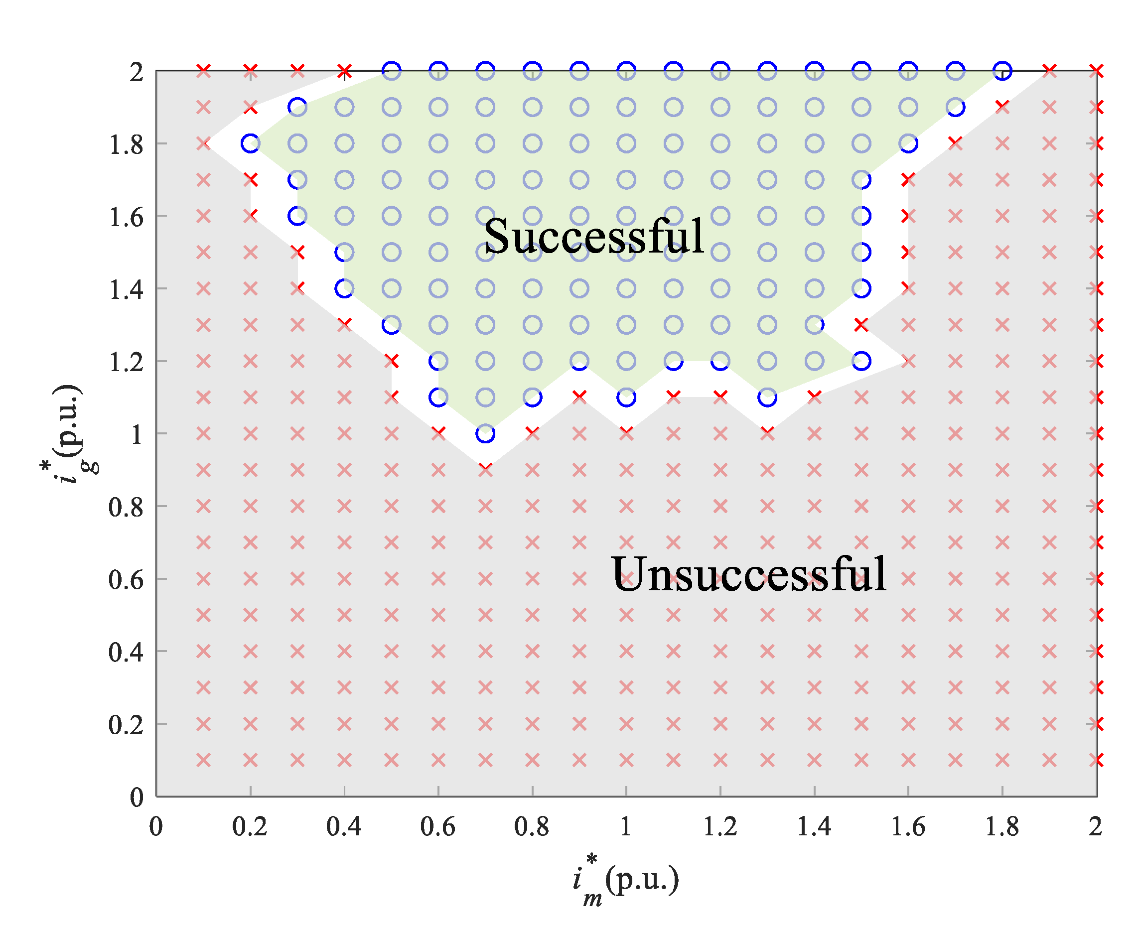Sustainability 14 10289 g011