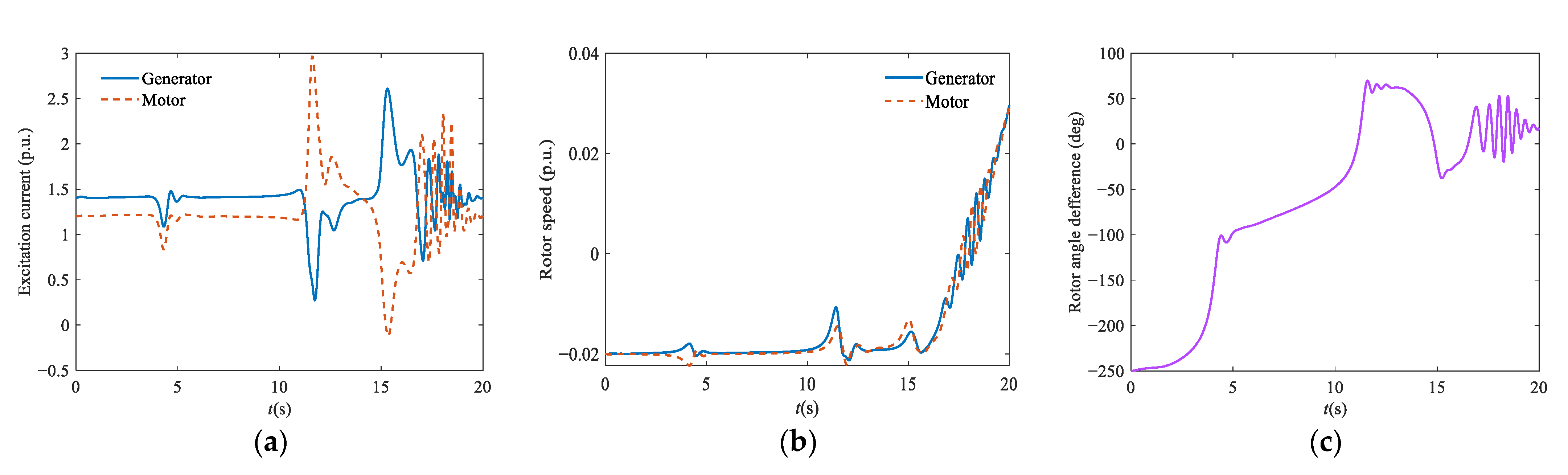 Sustainability 14 10289 g012