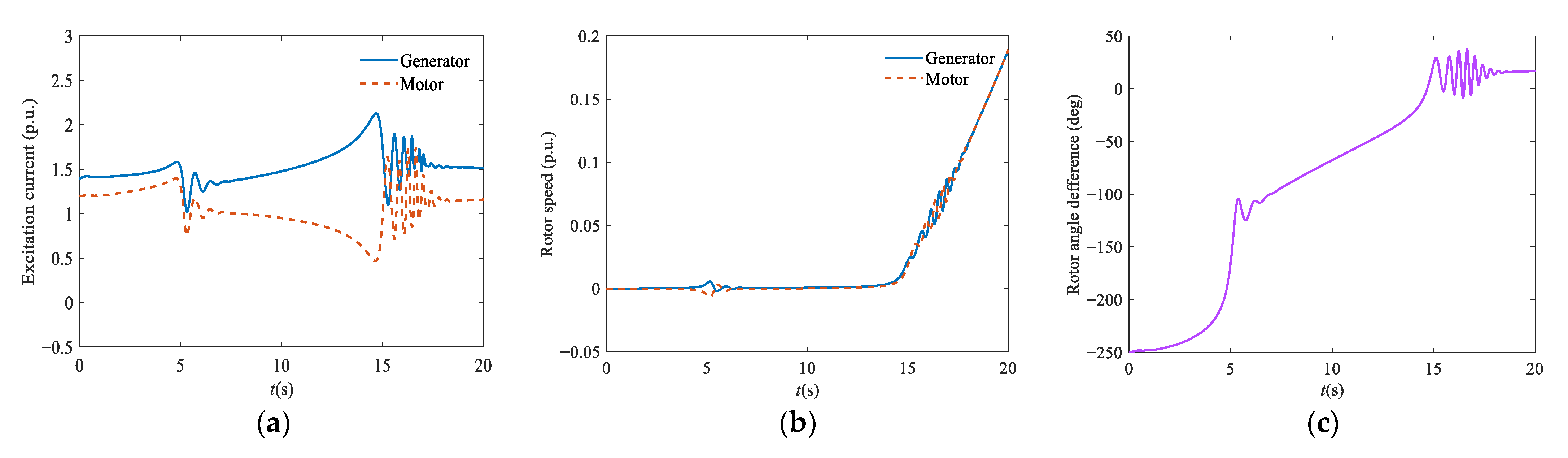 Sustainability 14 10289 g013