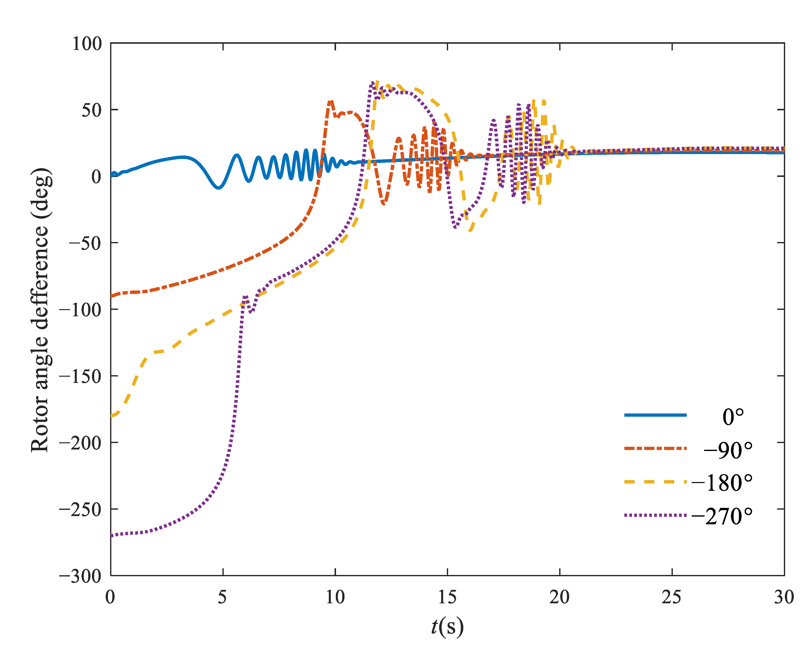 Sustainability 14 10289 g014