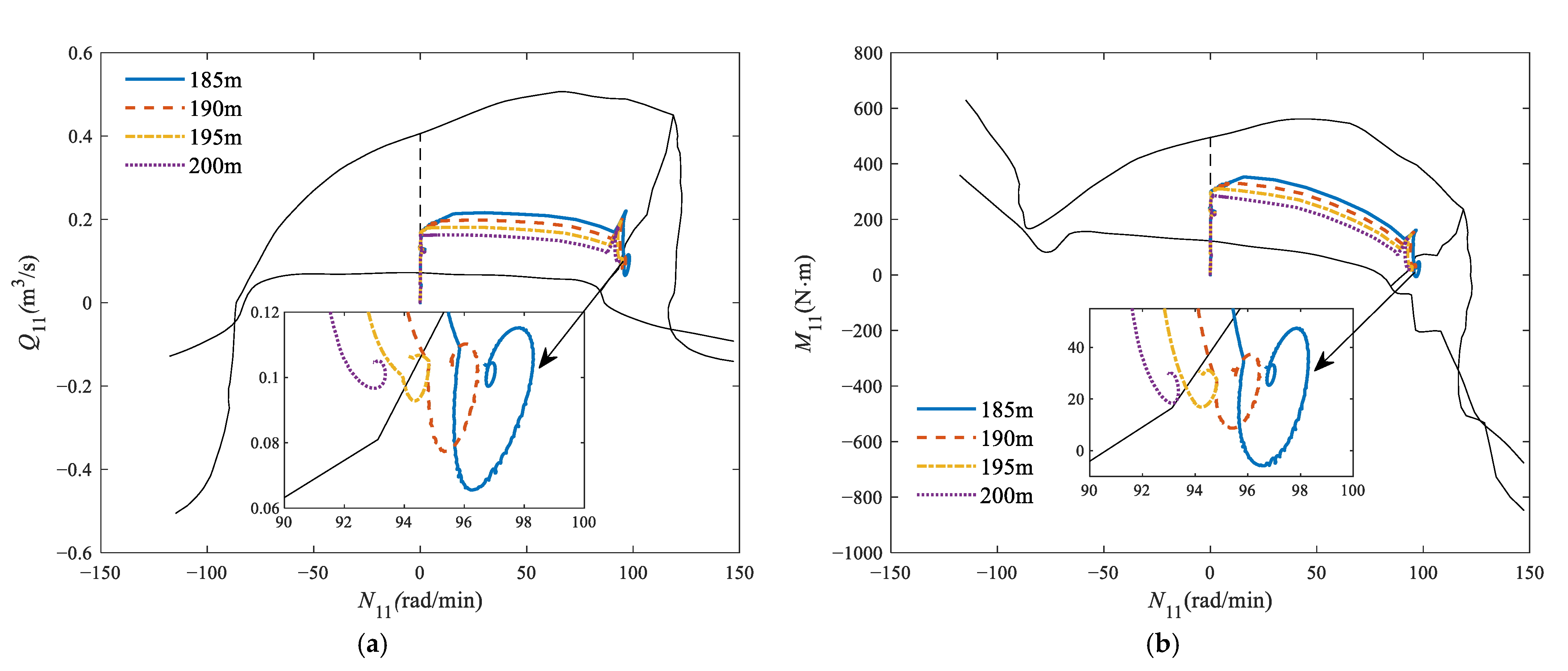 Sustainability 14 10289 g015
