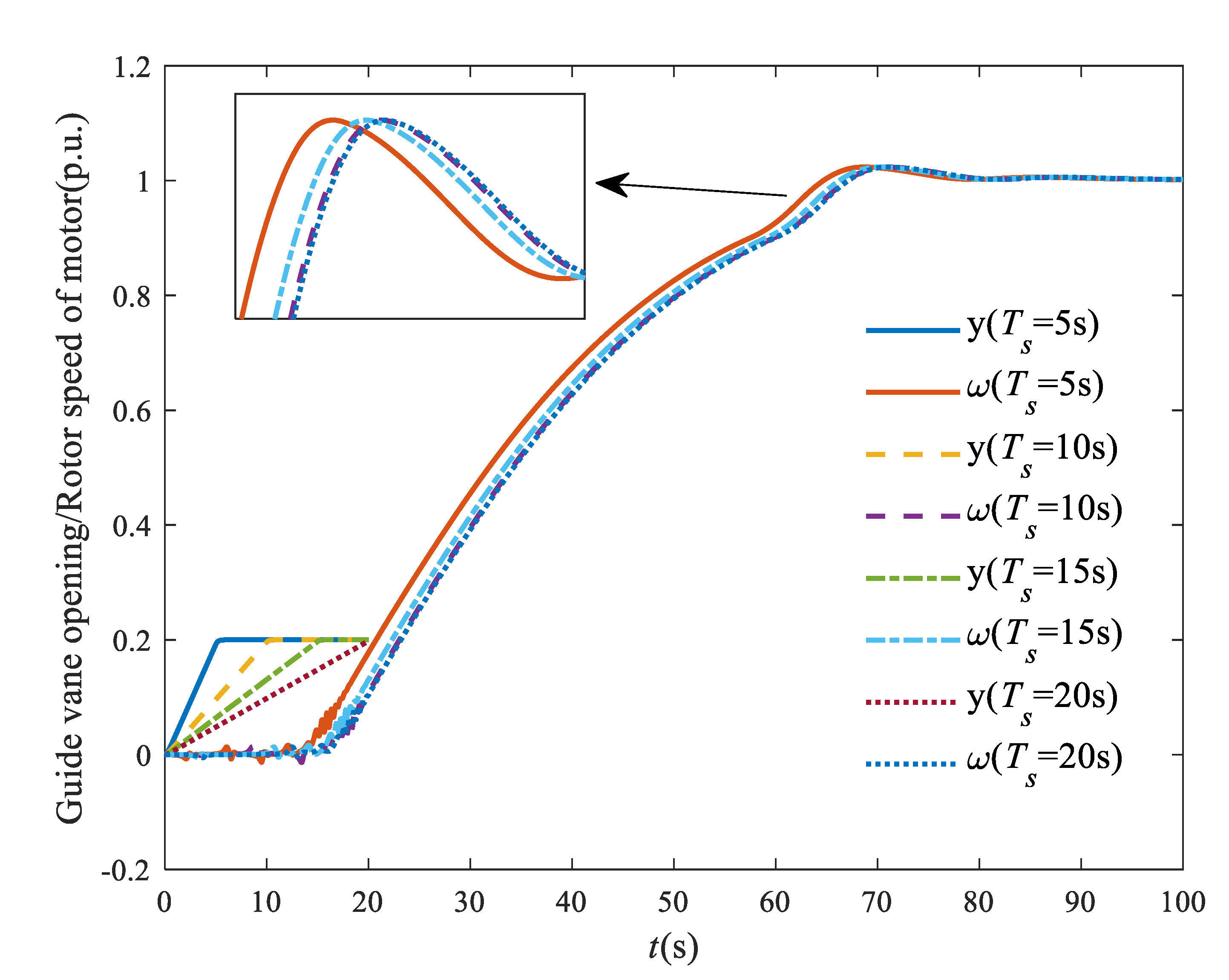 Sustainability 14 10289 g018