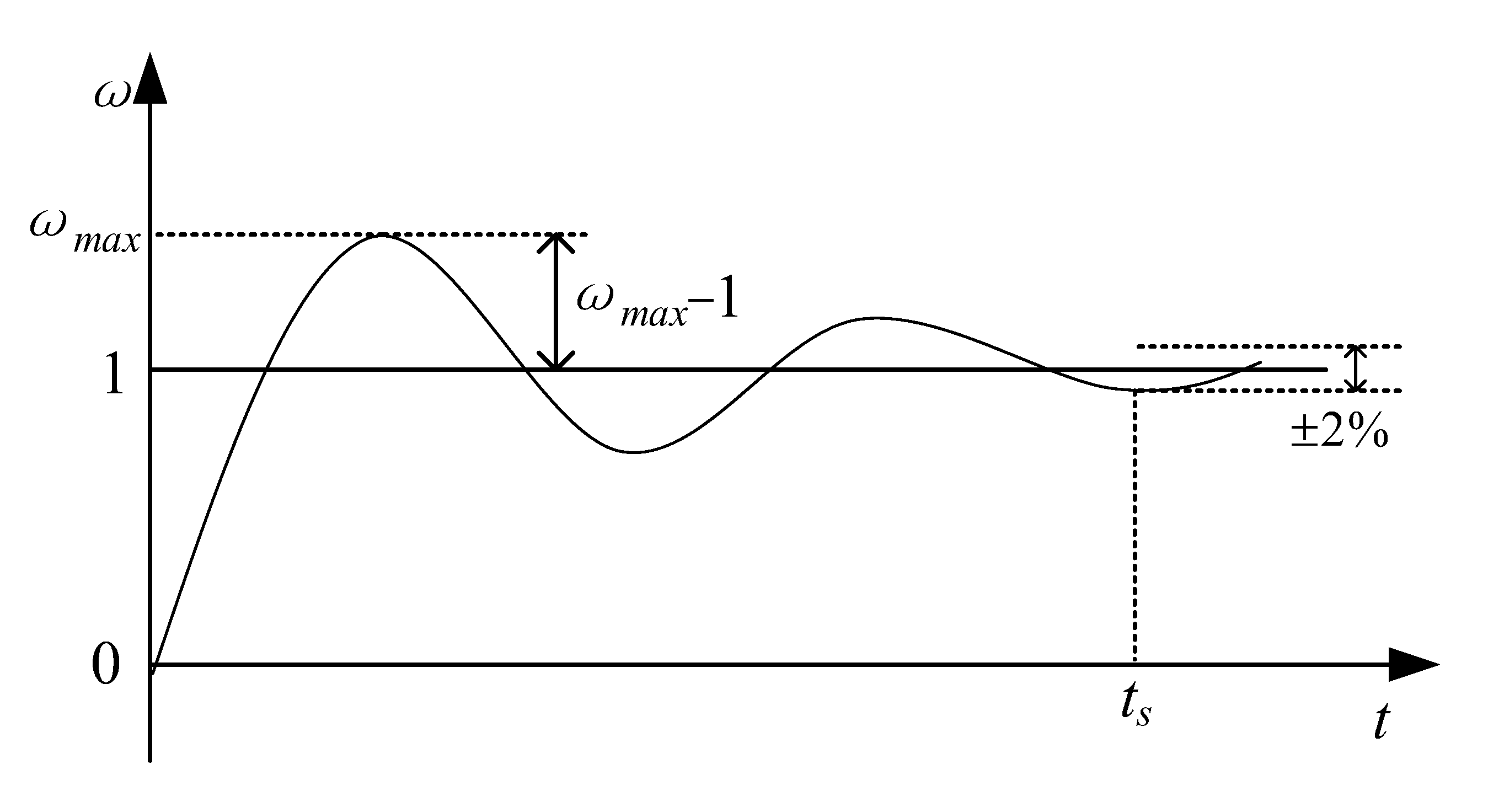Sustainability 14 10289 g019