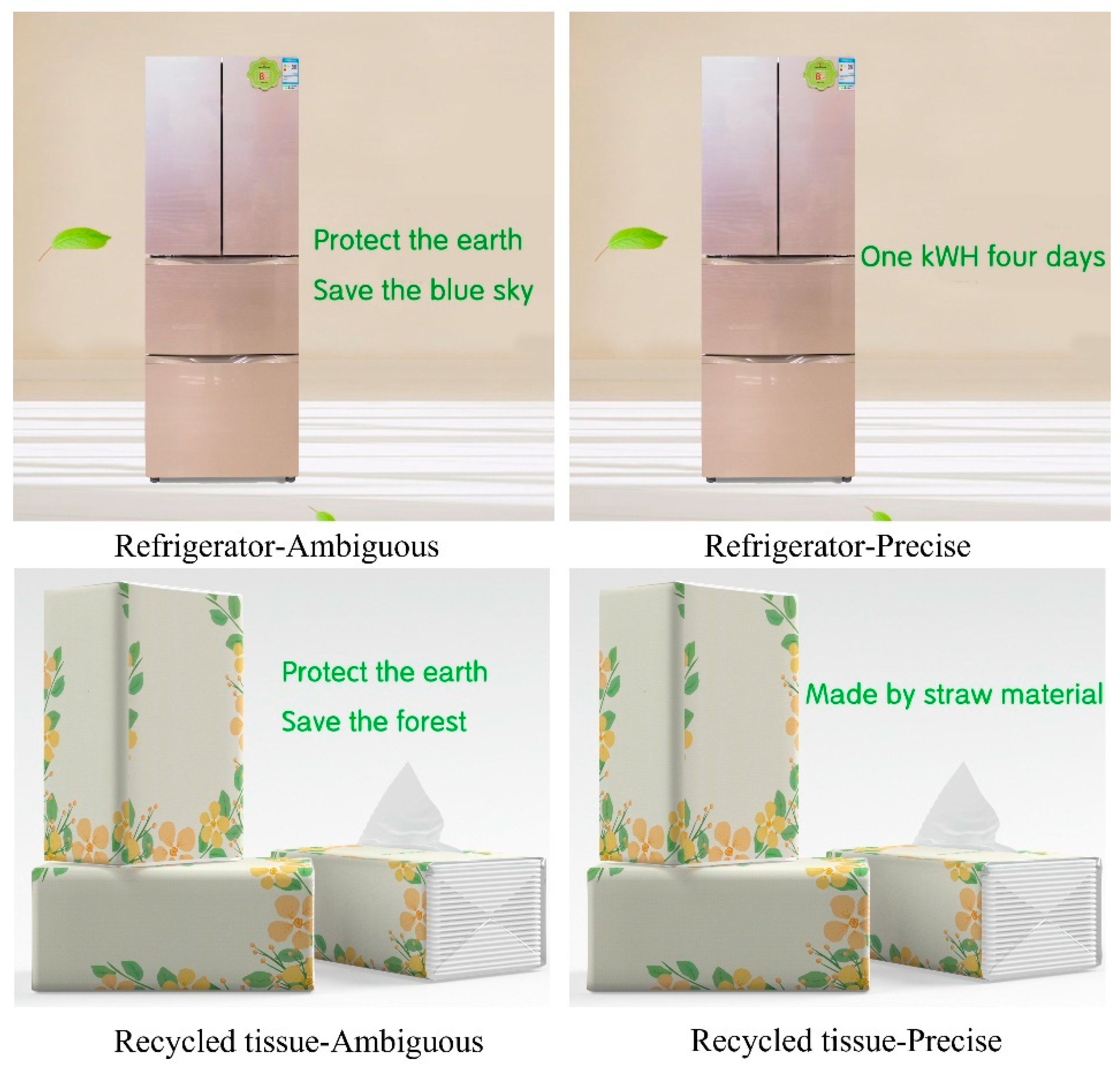 Sustainability 14 10291 g002