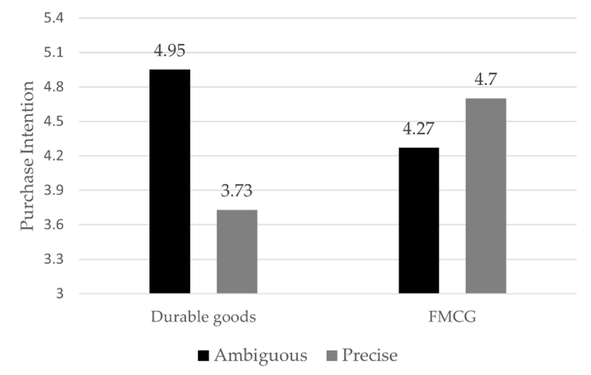 Sustainability 14 10291 g003
