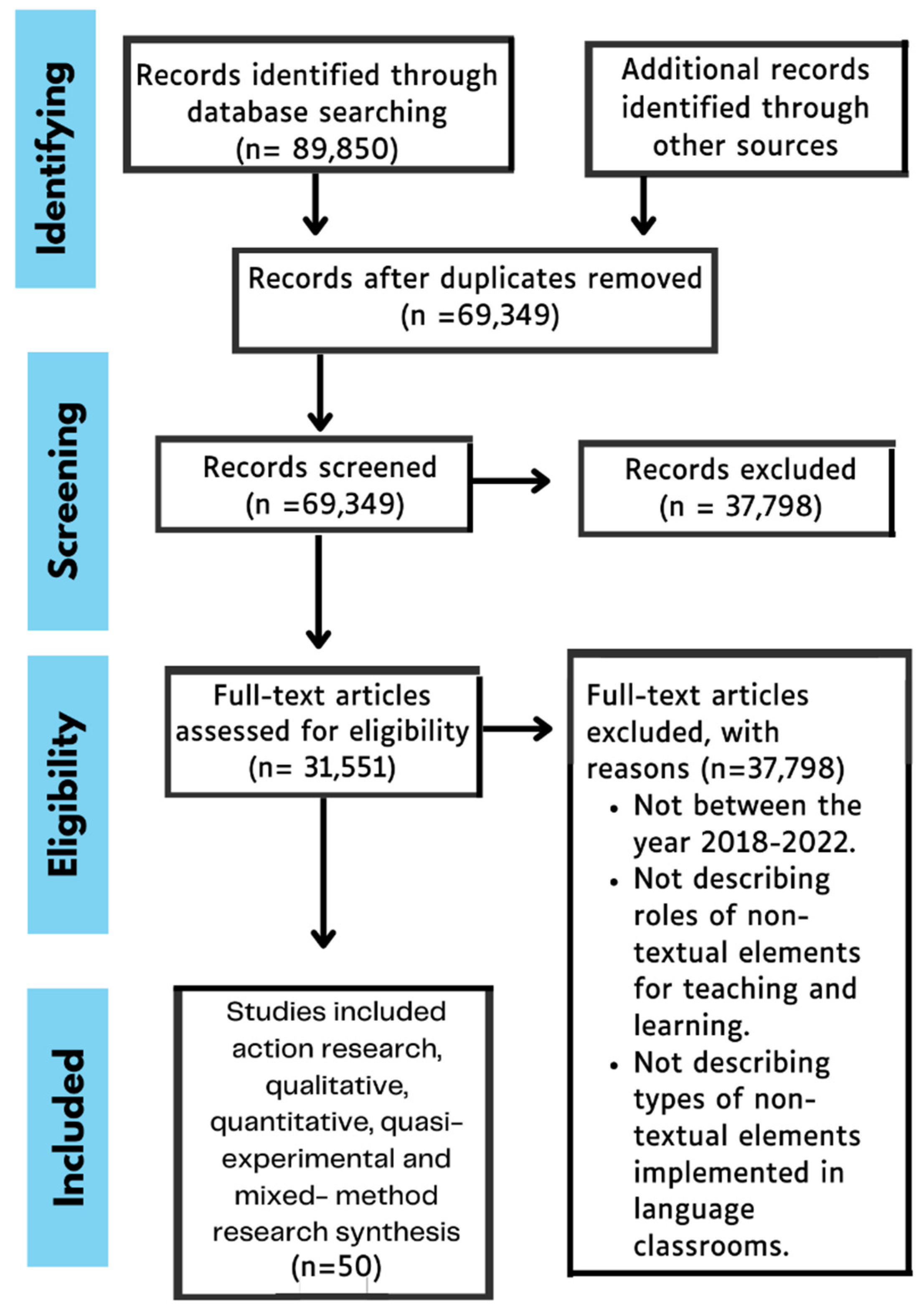 Sustainability 14 10292 g001 Sustainability 14 10292 g001