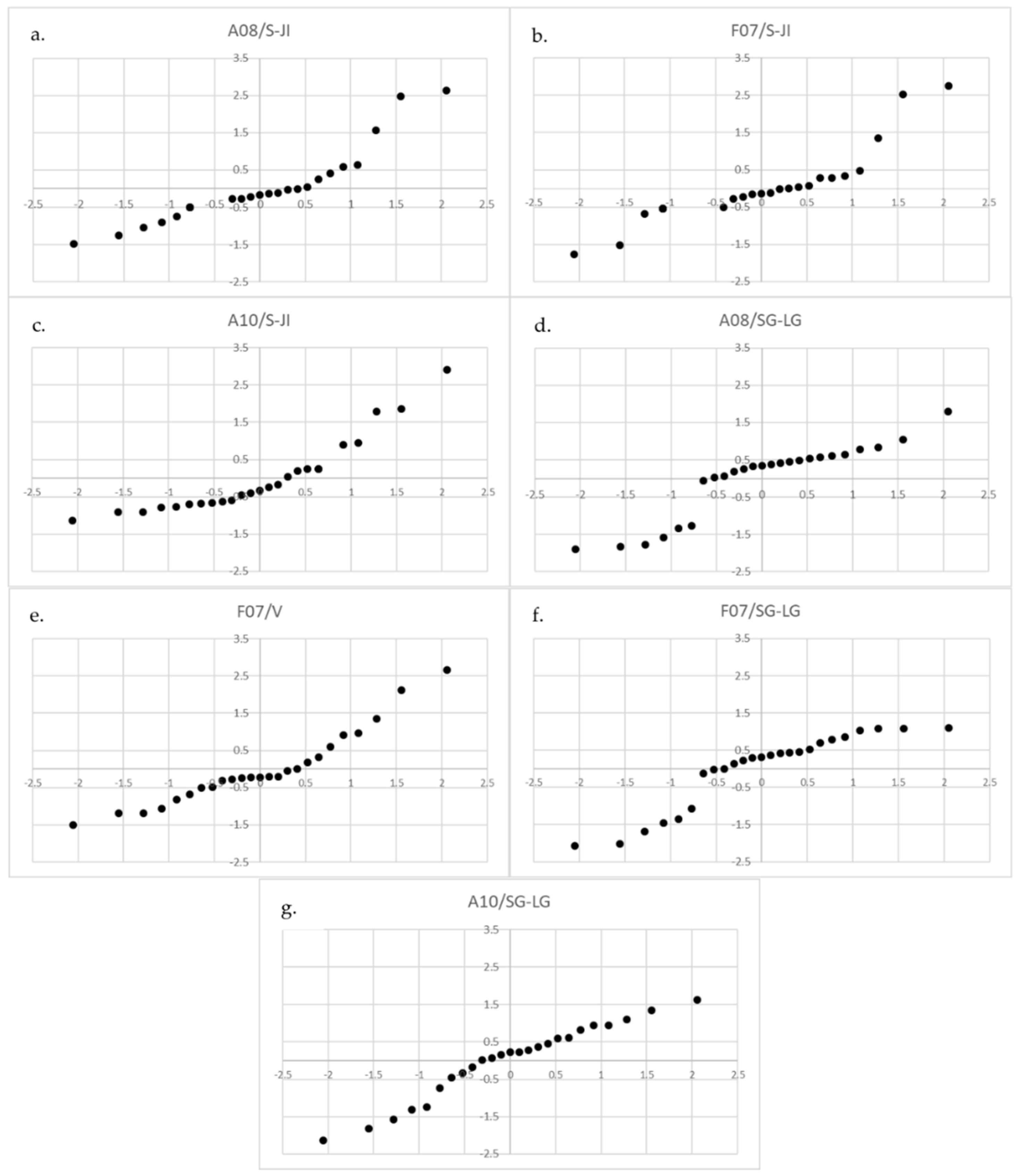 Sustainability 14 10295 g012 Sustainability 14 10295 g012