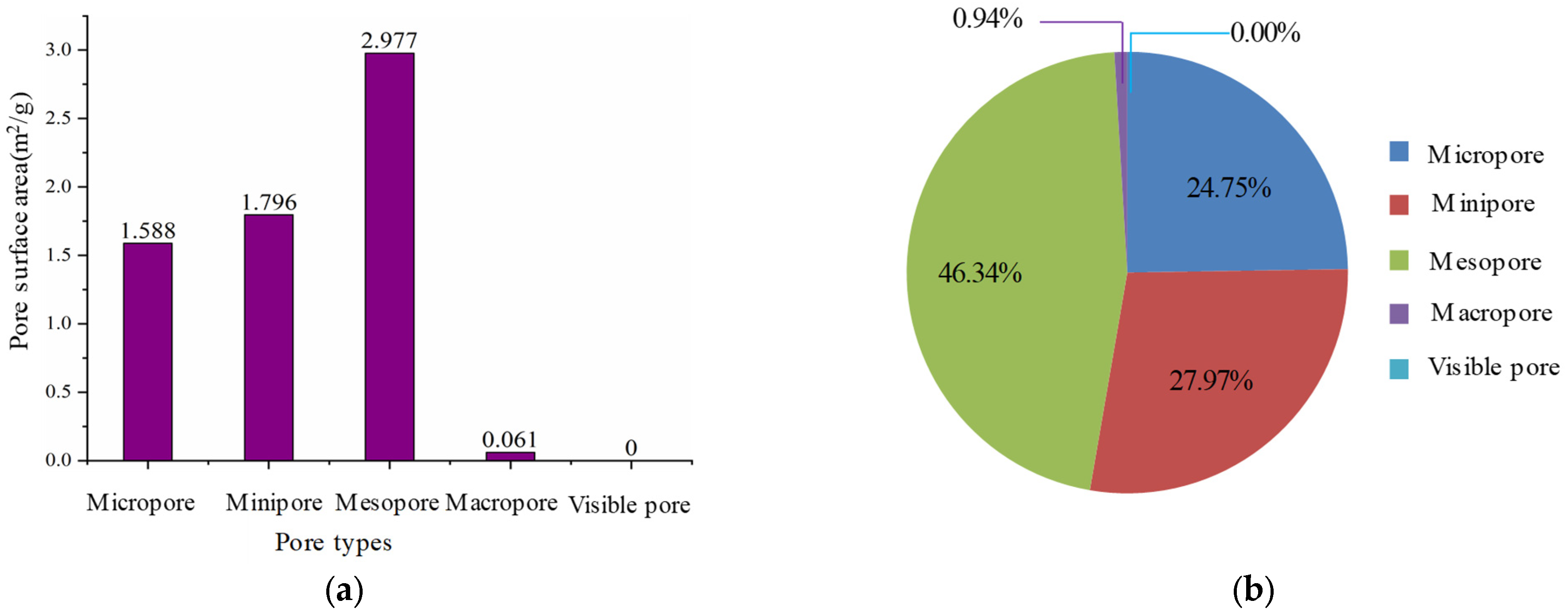 Sustainability 14 10297 g001 550