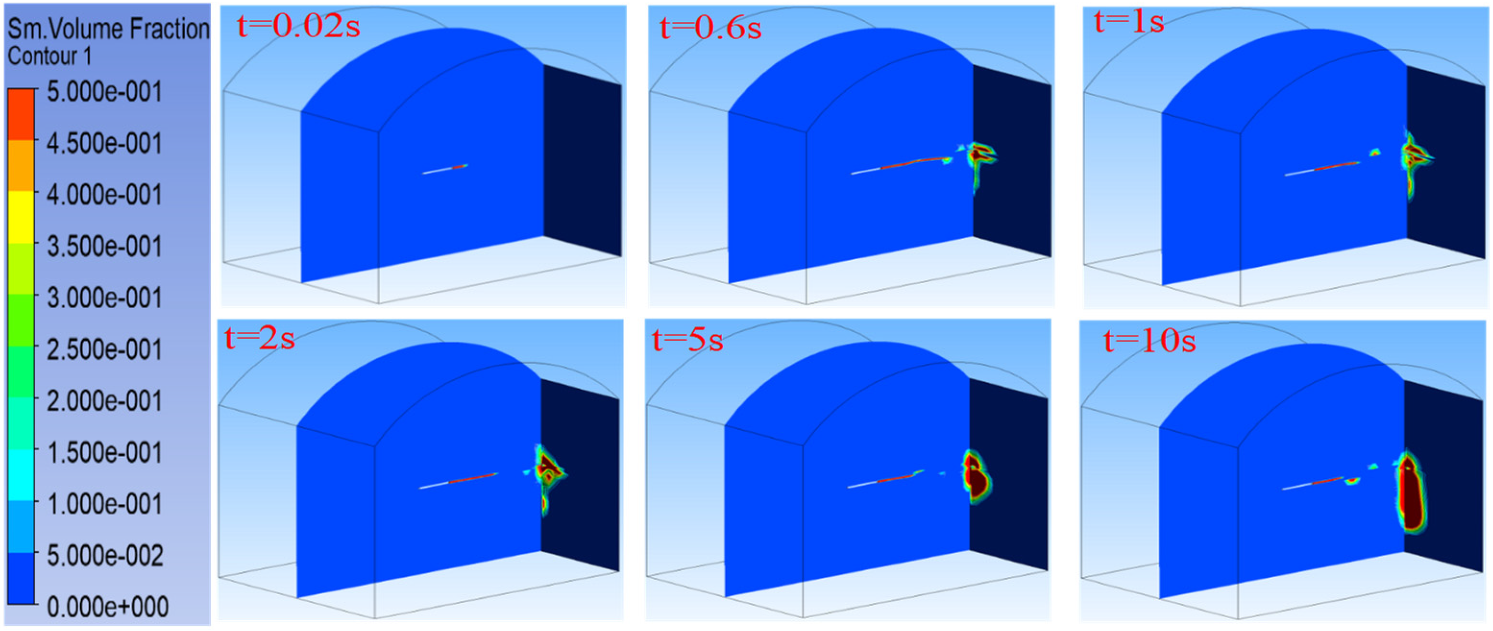 Sustainability 14 10297 g007 550