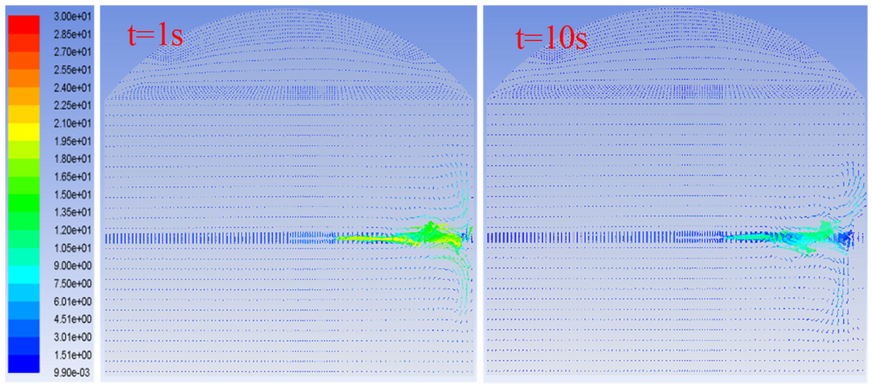 Sustainability 14 10297 g008 550