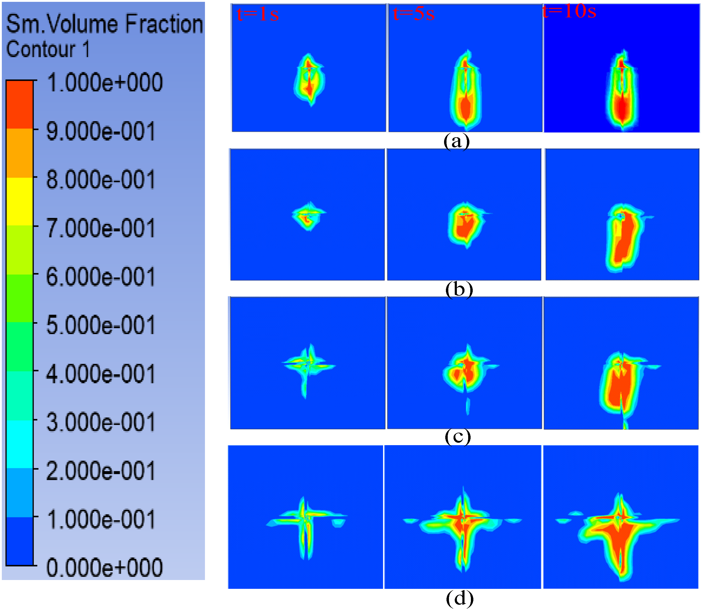 Sustainability 14 10297 g010 550