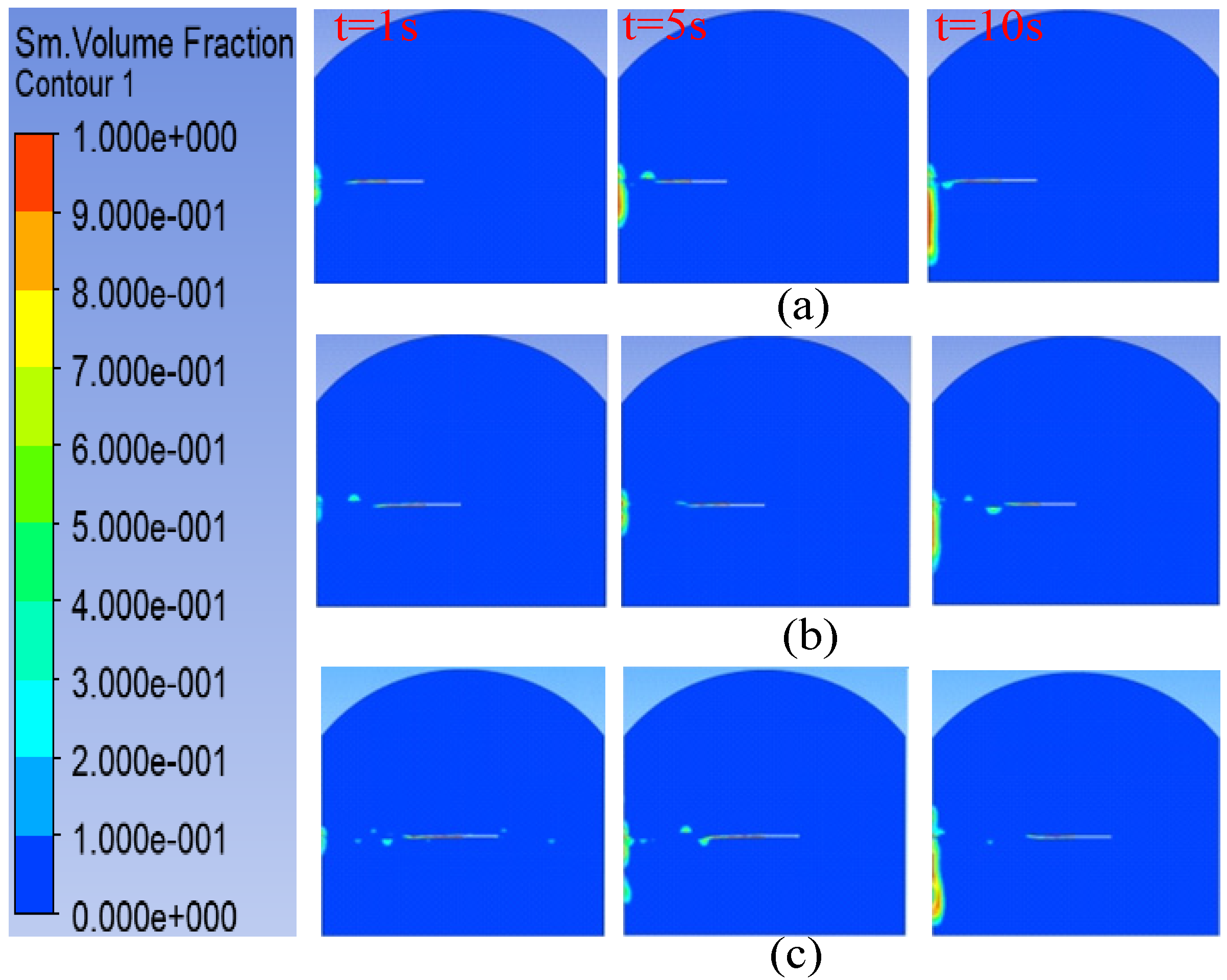 Sustainability 14 10297 g013 550