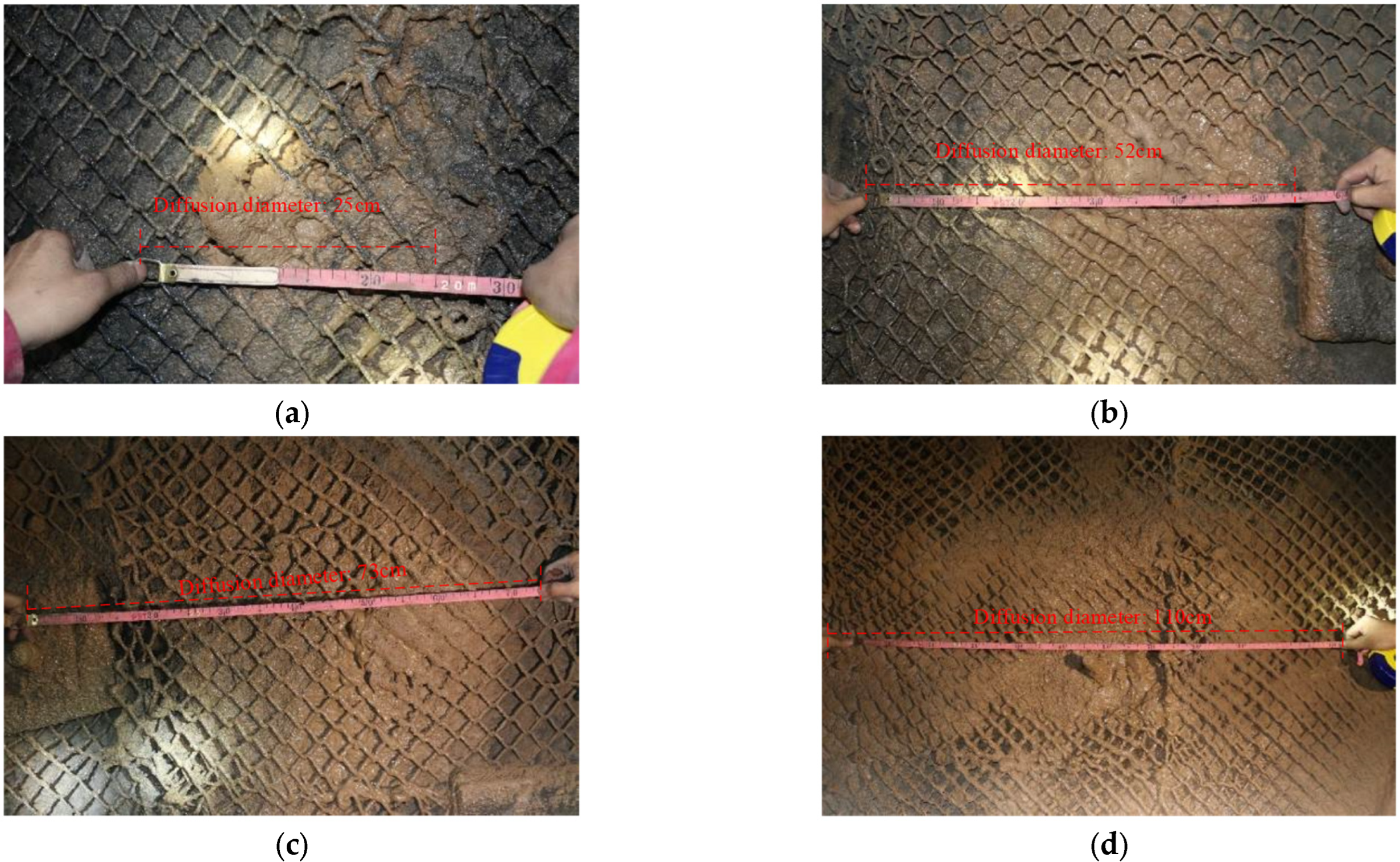 Sustainability 14 10297 g016 550