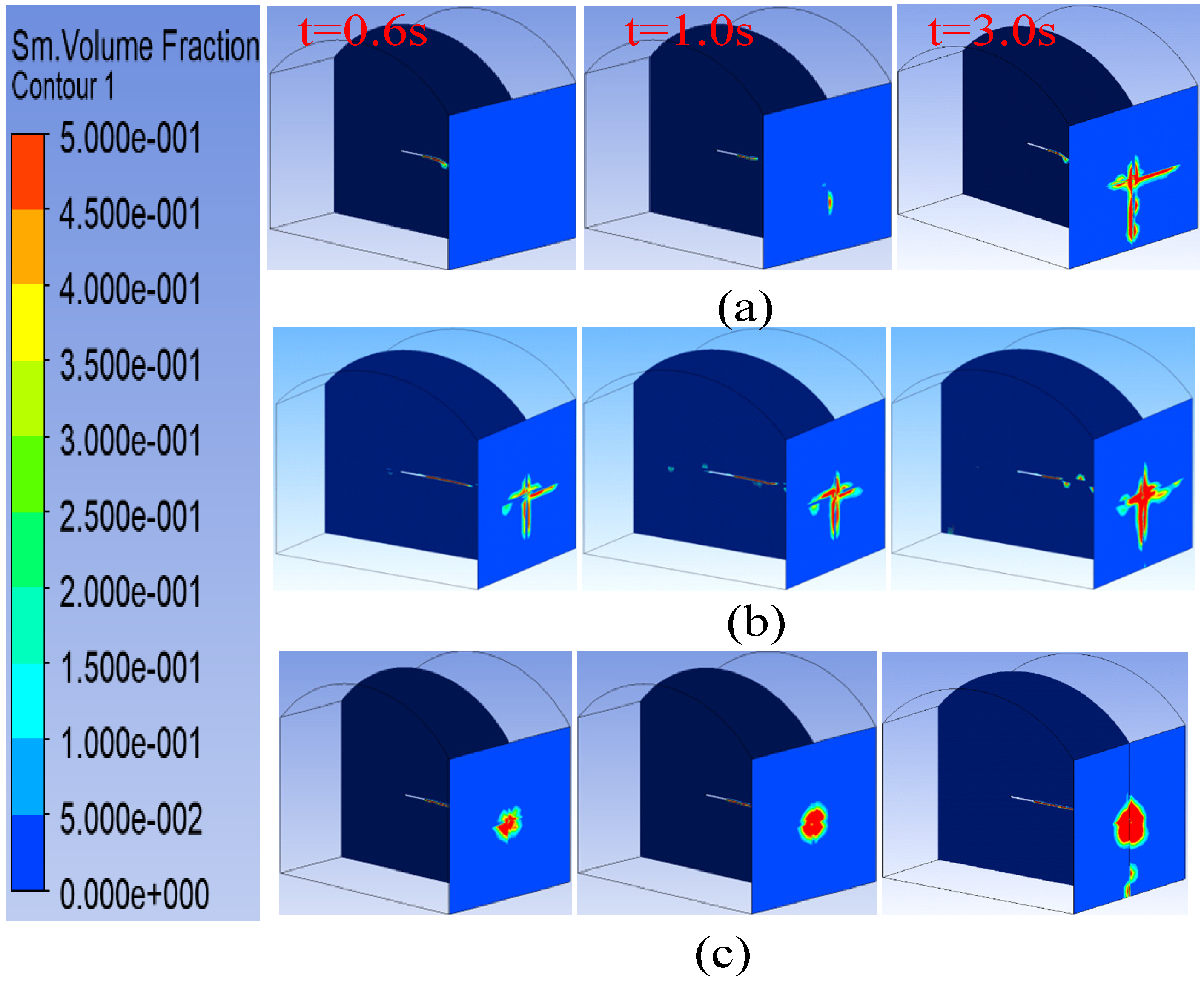 Sustainability 14 10297 g017 550