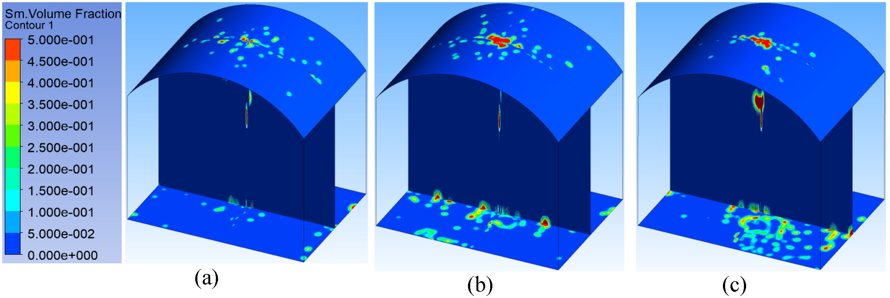 Sustainability 14 10297 g022 550