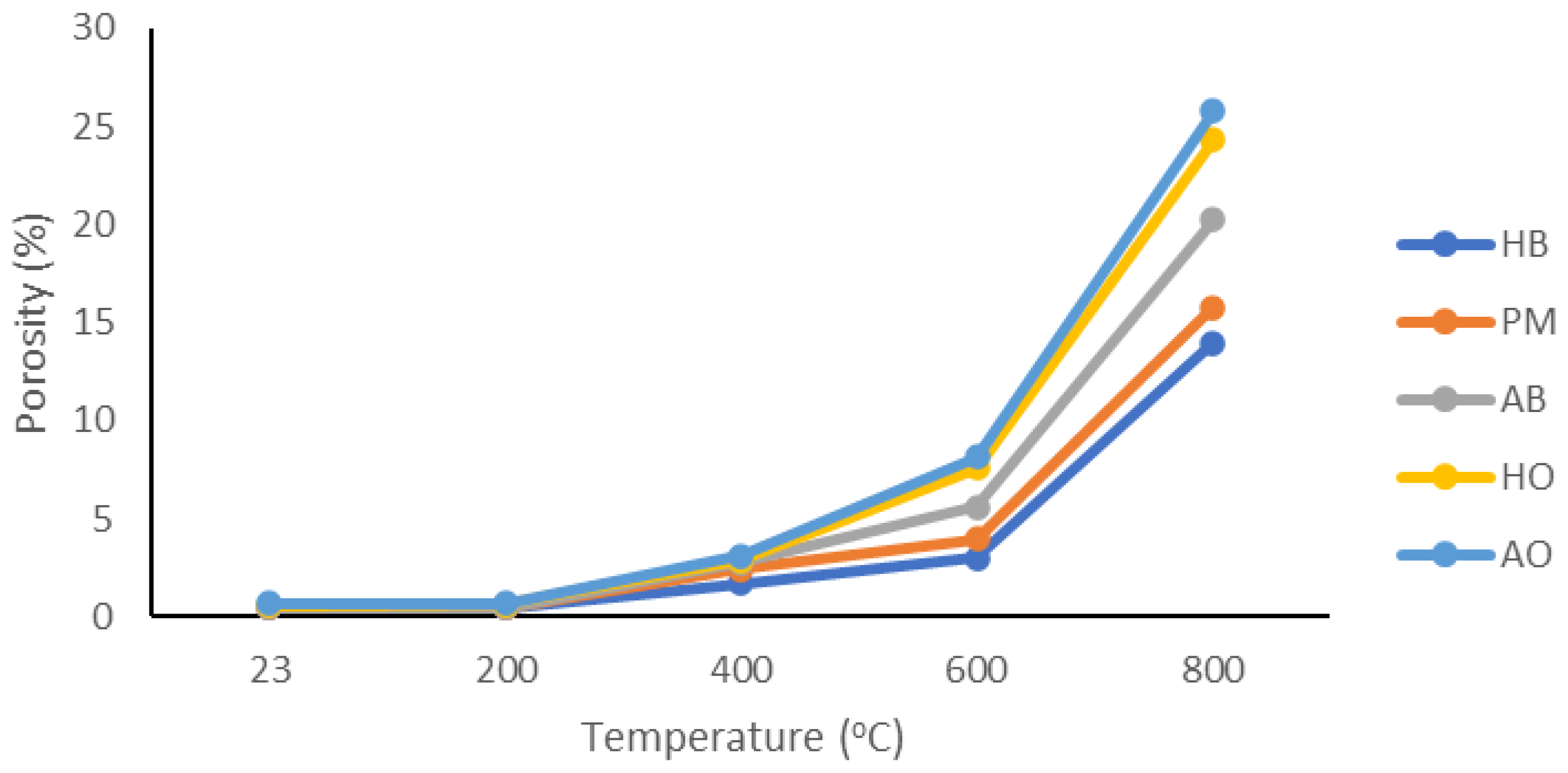 Sustainability 14 10298 g006