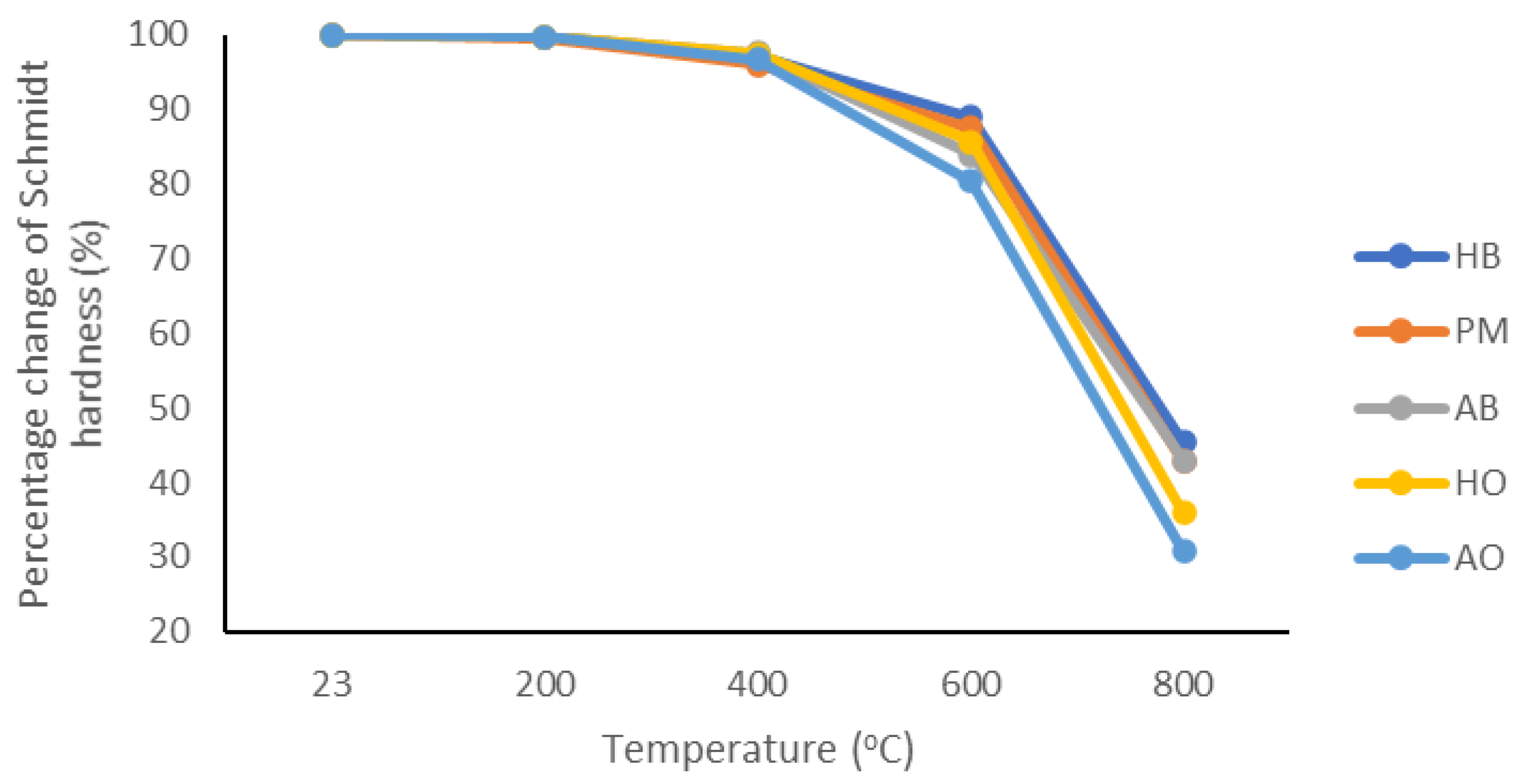 Sustainability 14 10298 g007