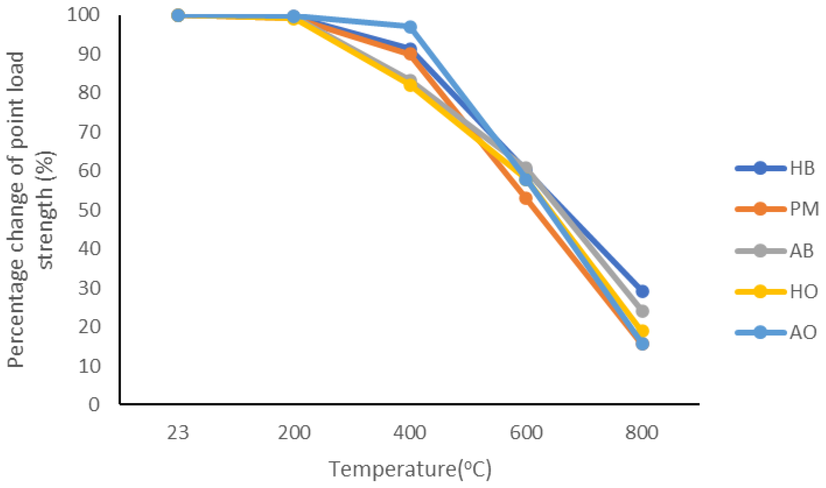 Sustainability 14 10298 g008