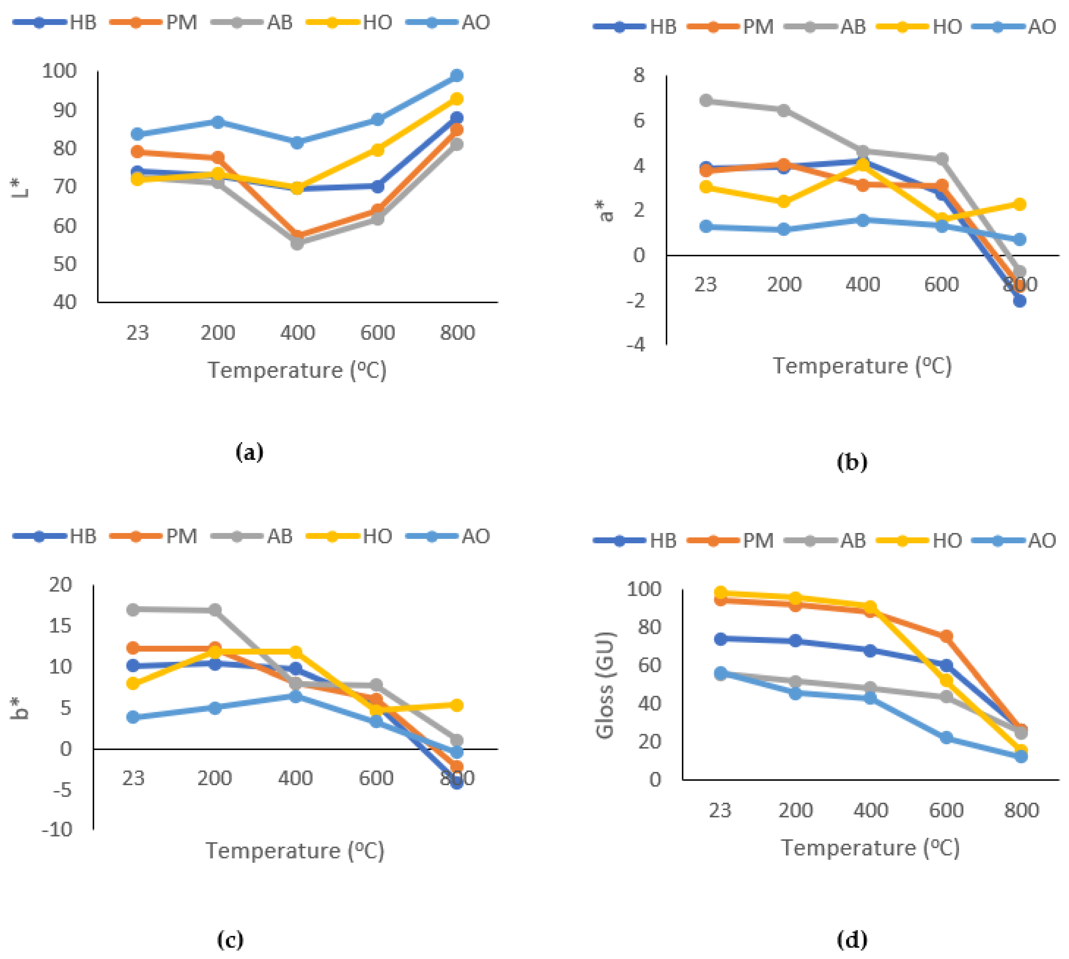 Sustainability 14 10298 g009