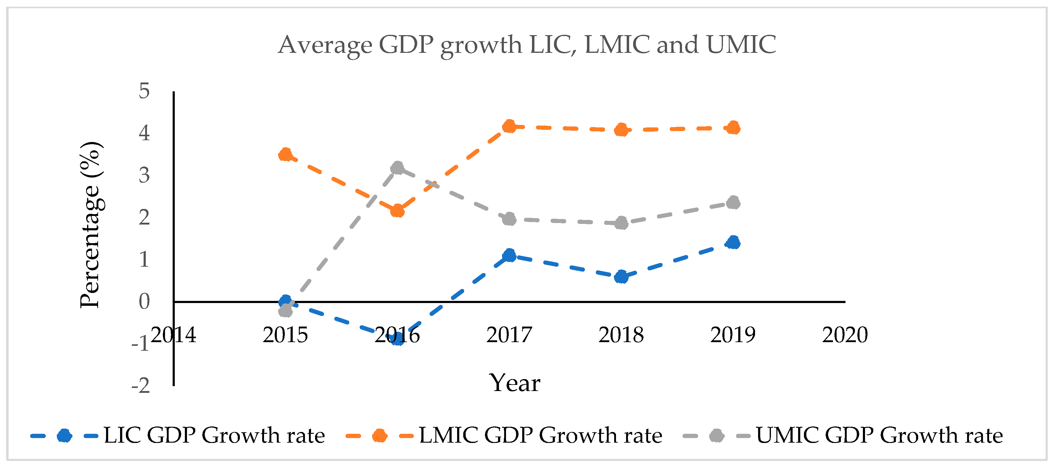 Sustainability 14 10304 g006